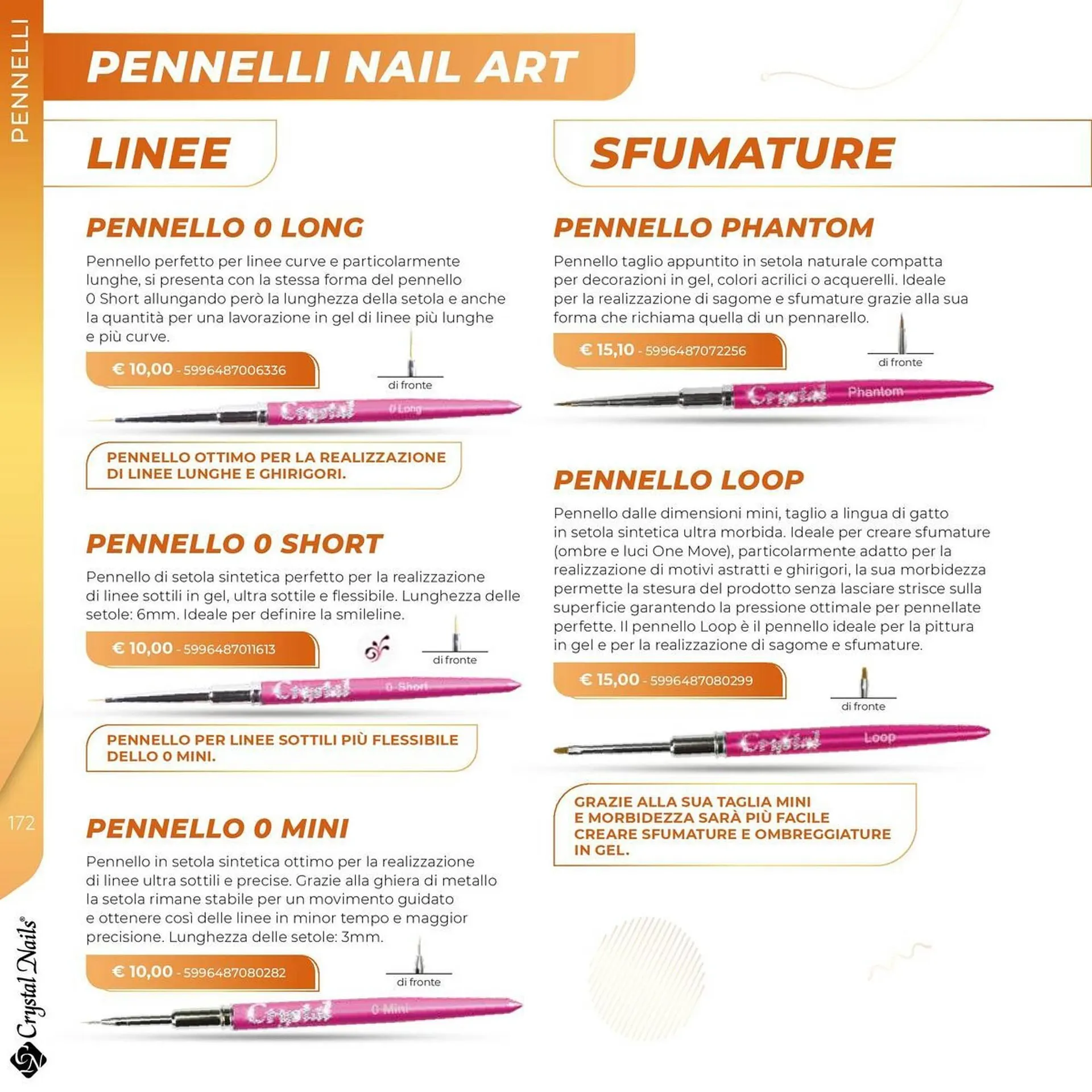 Volantino Crystal Nails da 1 luglio a 31 dicembre di 2025 - Pagina del volantino 172