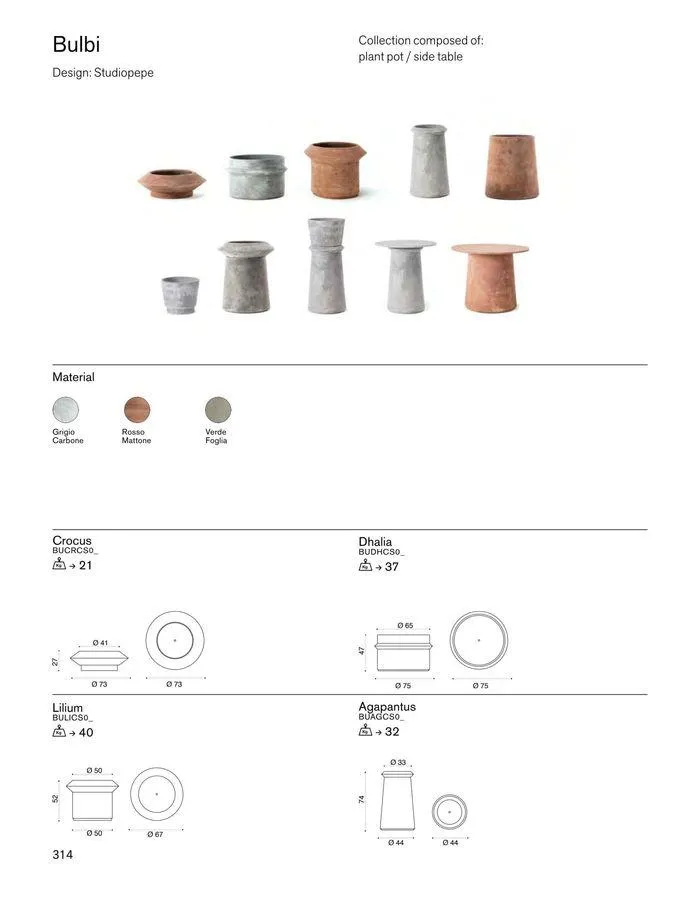 Outdoor decor collections 2024 da 1 febbraio a 30 giugno di 2024 - Pagina del volantino 316