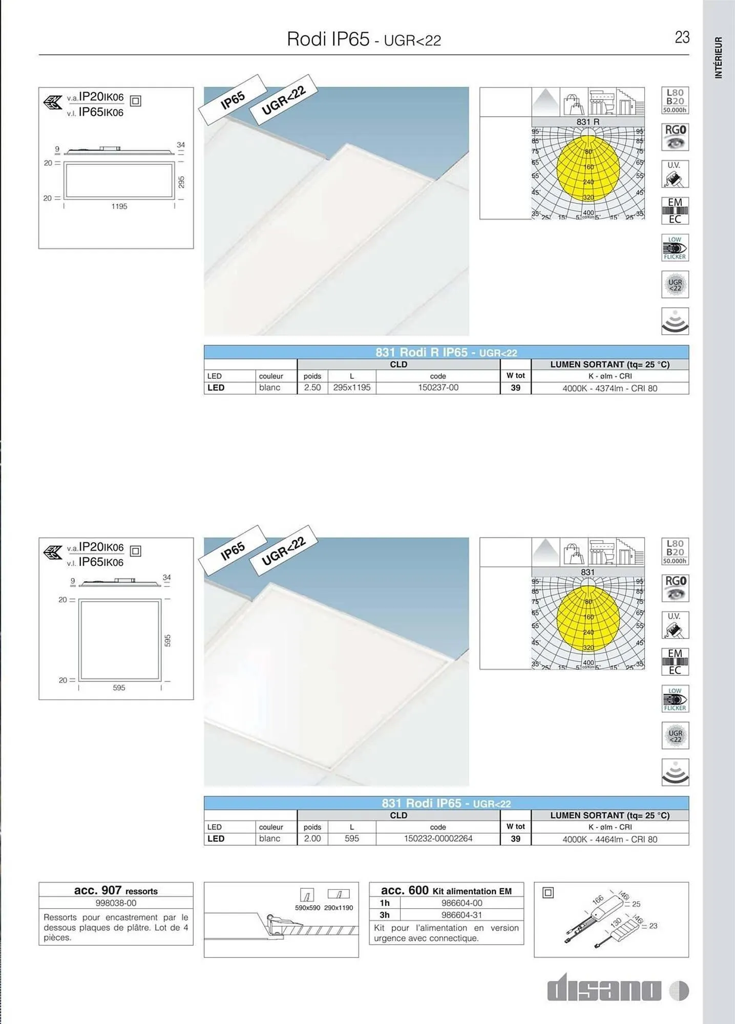 Volantino Disano da 8 marzo a 26 aprile di 2025 - Pagina del volantino 51
