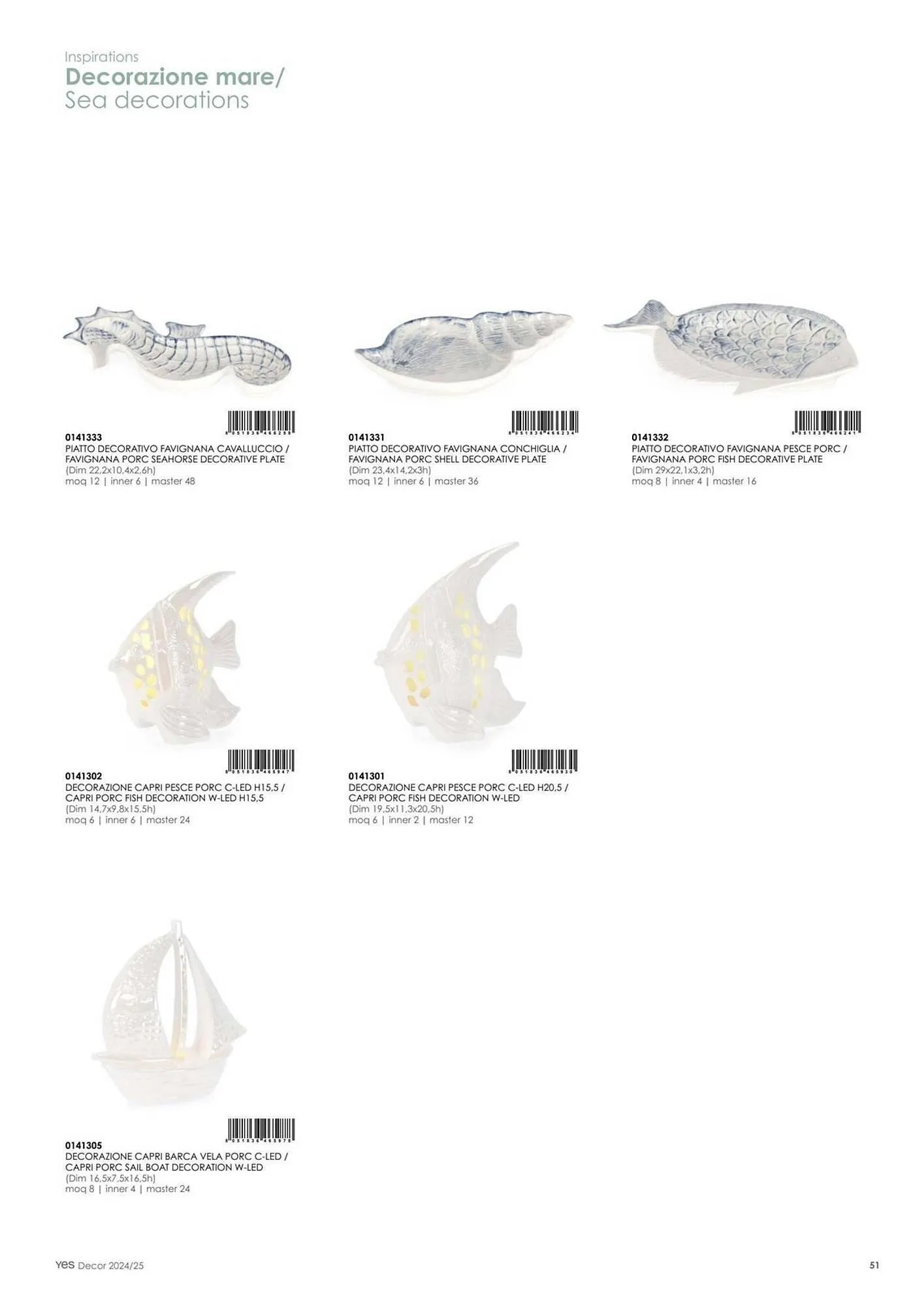 Volantino Bizzotto da 21 gennaio a 31 dicembre di 2025 - Pagina del volantino 53