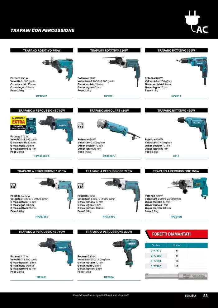 Planet da 1 ottobre a 30 marzo di 2025 - Pagina del volantino 85