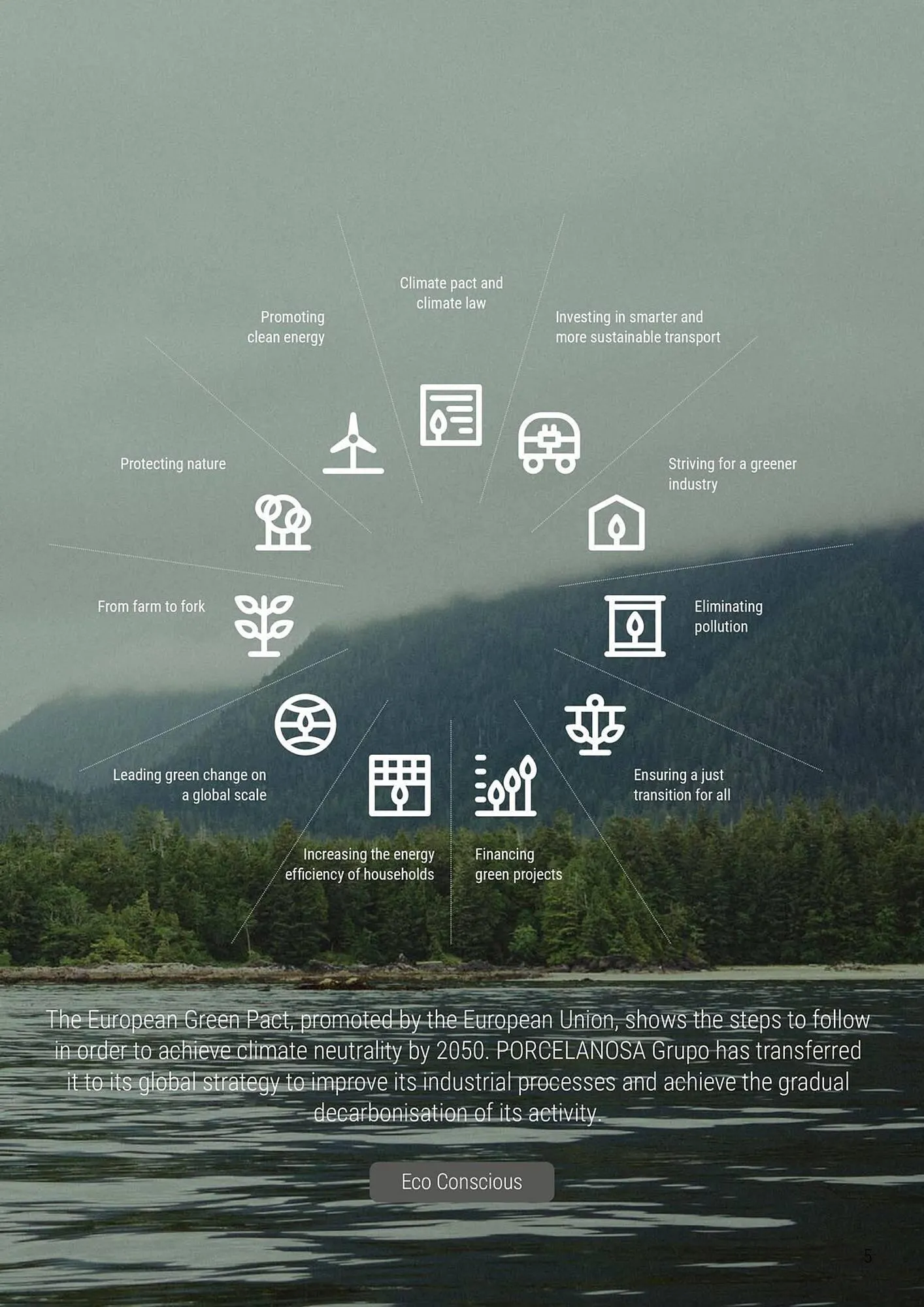 Volantino Porcelanosa da 18 febbraio a 31 dicembre di 2025 - Pagina del volantino 5