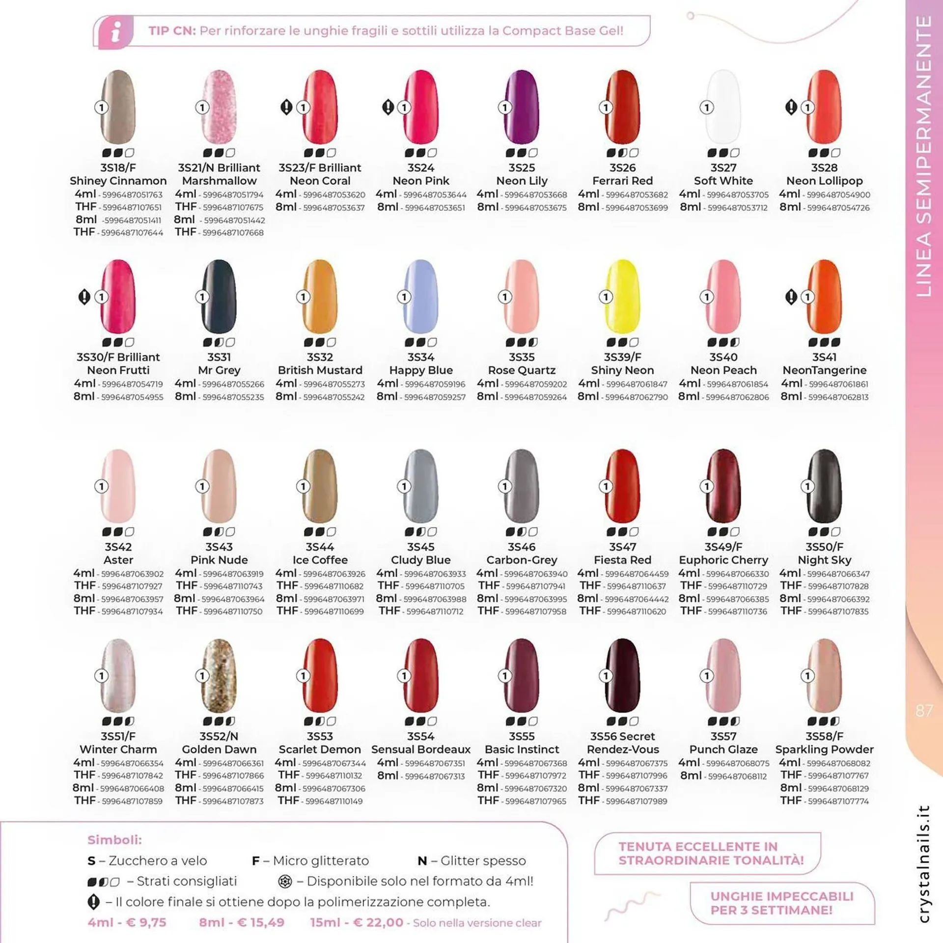 Volantino Crystal Nails da 1 luglio a 31 dicembre di 2025 - Pagina del volantino 87