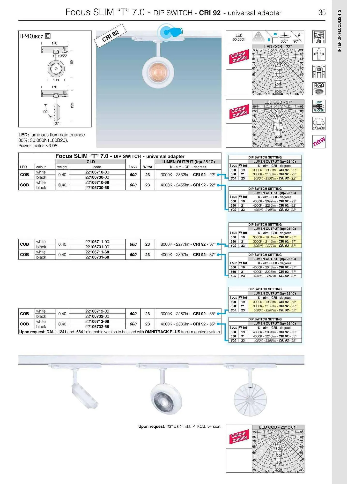 Volantino Disano da 12 giugno a 31 gennaio di 2024 - Pagina del volantino 37