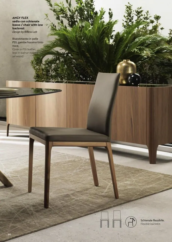 Ideas for my home da 22 febbraio a 30 giugno di 2024 - Pagina del volantino 82