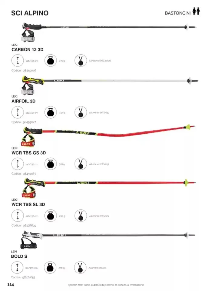 Catalogo Neve - FW 2024/2025 da 1 gennaio a 31 dicembre di 2025 - Pagina del volantino 16