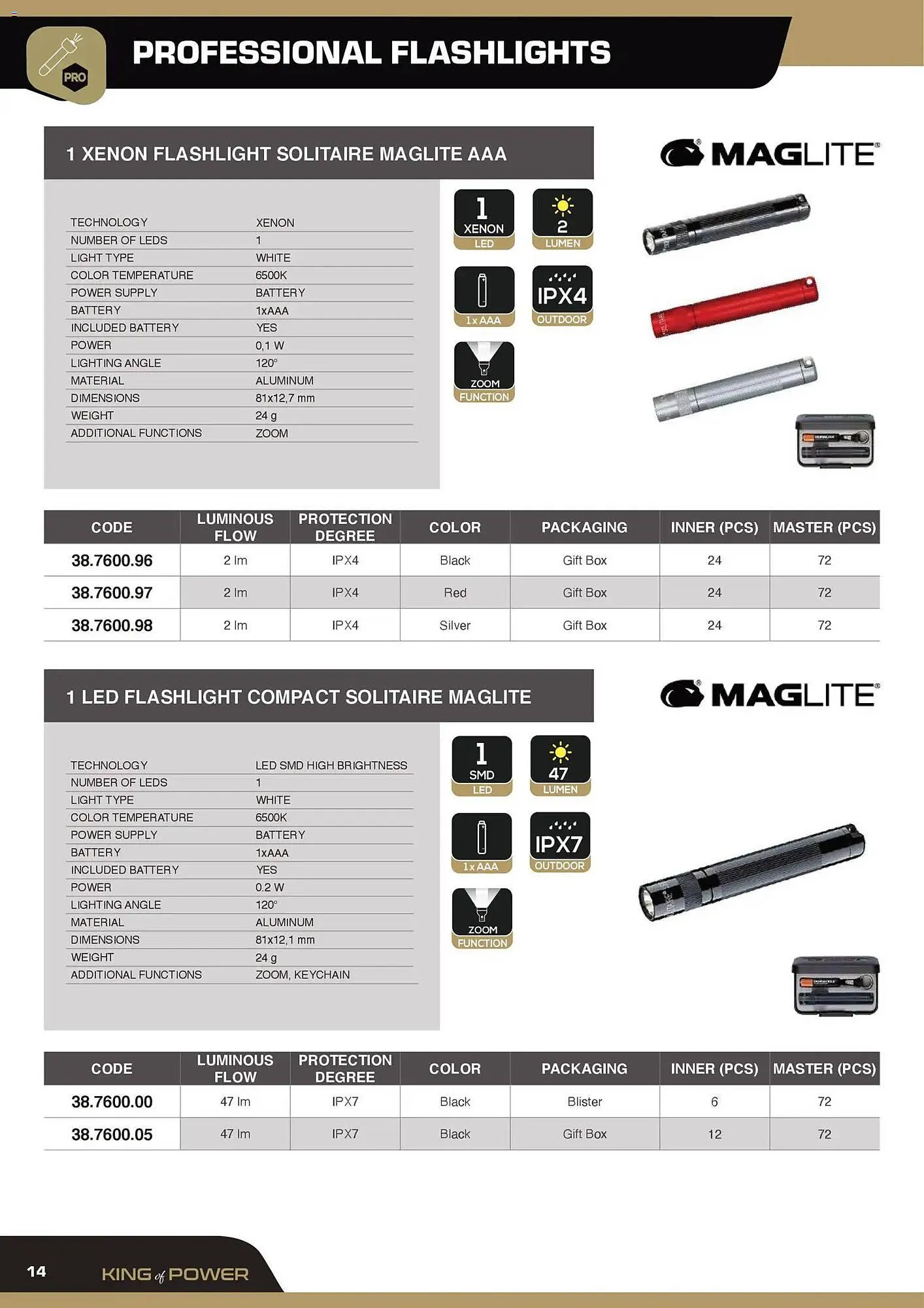 Volantino Gbc da 12 febbraio a 31 dicembre di 2026 - Pagina del volantino 14