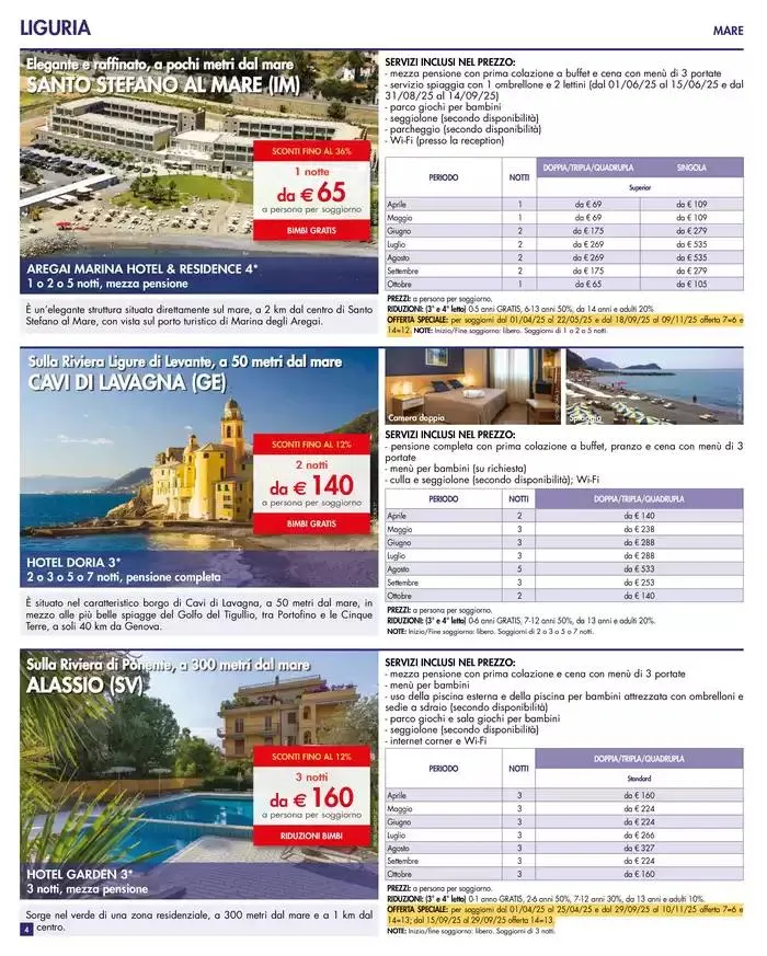 Un Mare di Offerte da 3 aprile a 30 settembre di 2025 - Pagina del volantino 4