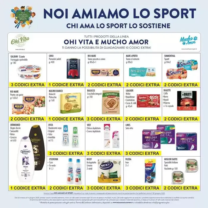 Sottocosto da 19 marzo a 1 aprile di 2025 - Pagina del volantino 7