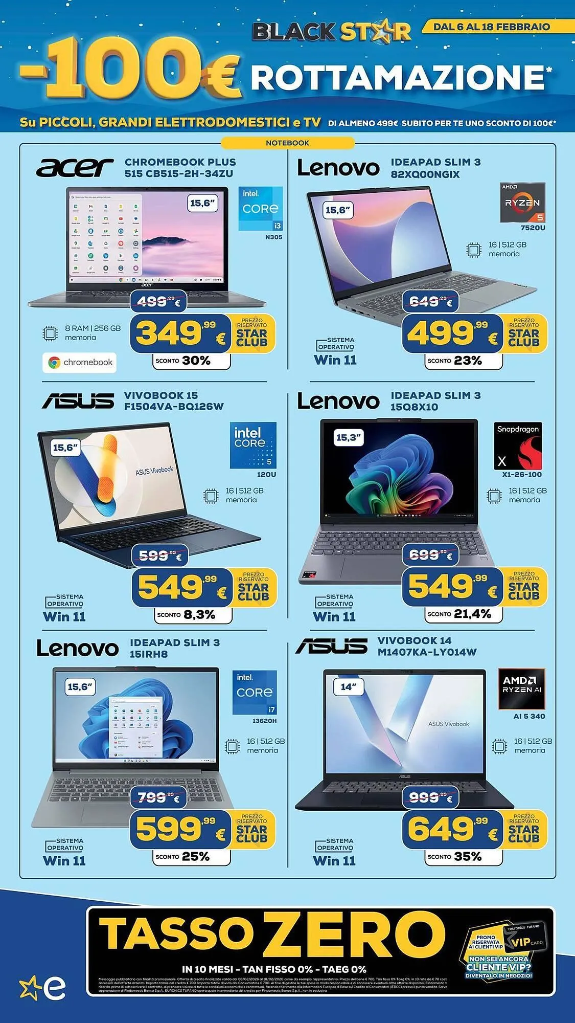 Volantino Euronics da 9 febbraio a 18 febbraio di 2026 - Pagina del volantino 46
