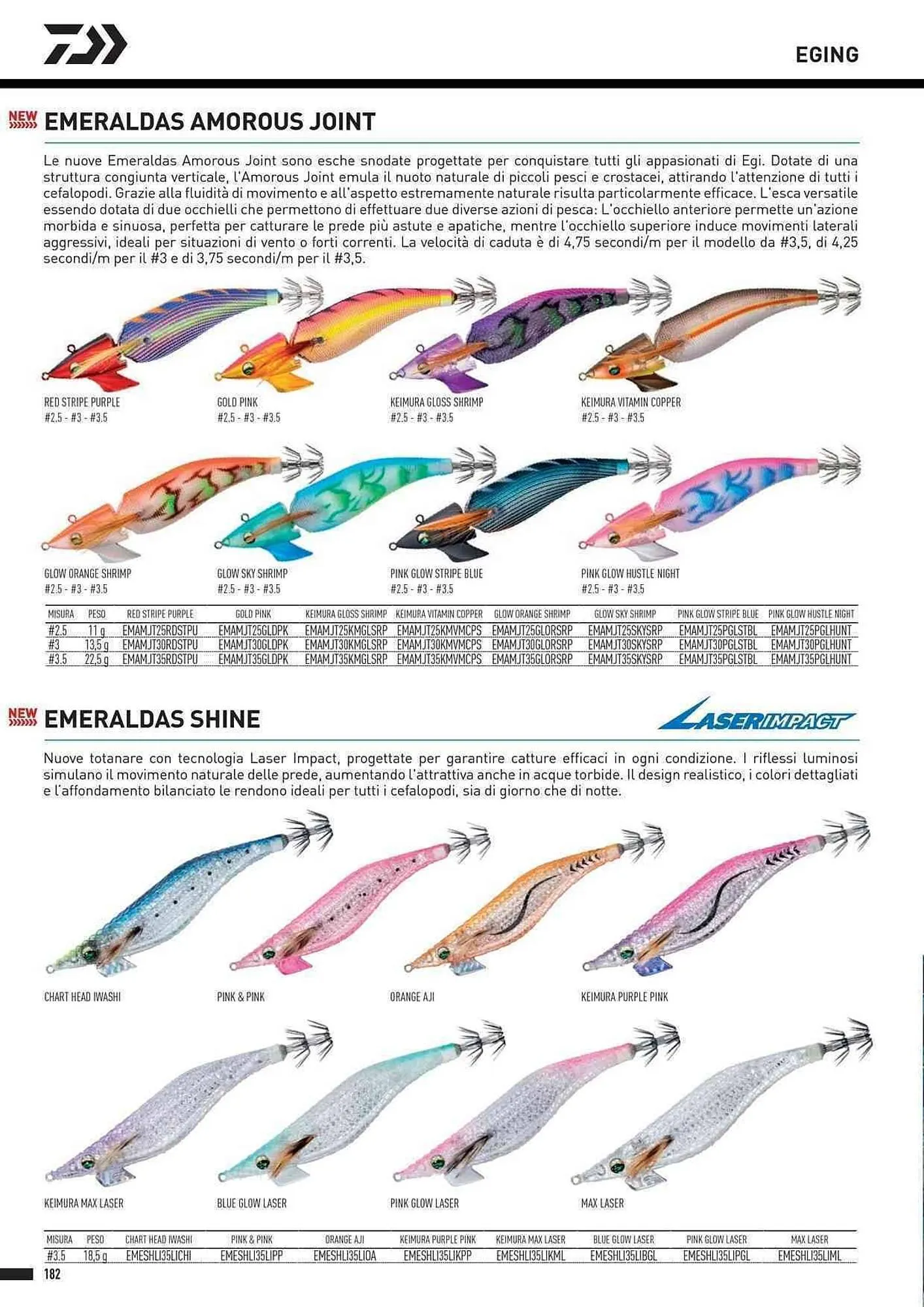 Volantino Daiwa da 4 febbraio a 31 dicembre di 2025 - Pagina del volantino 184