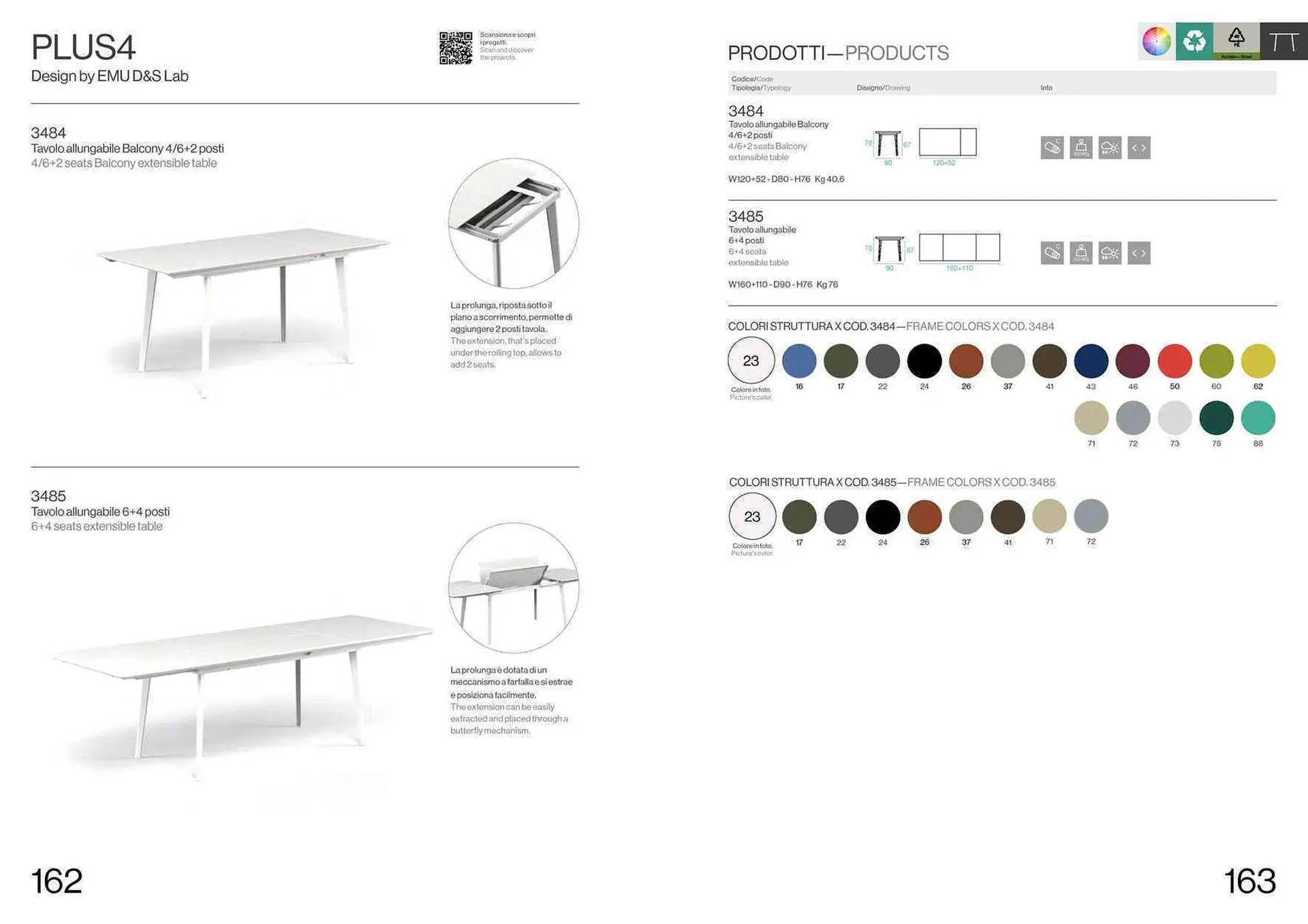 Volantino Emu da 22 settembre a 31 dicembre di 2024 - Pagina del volantino 83
