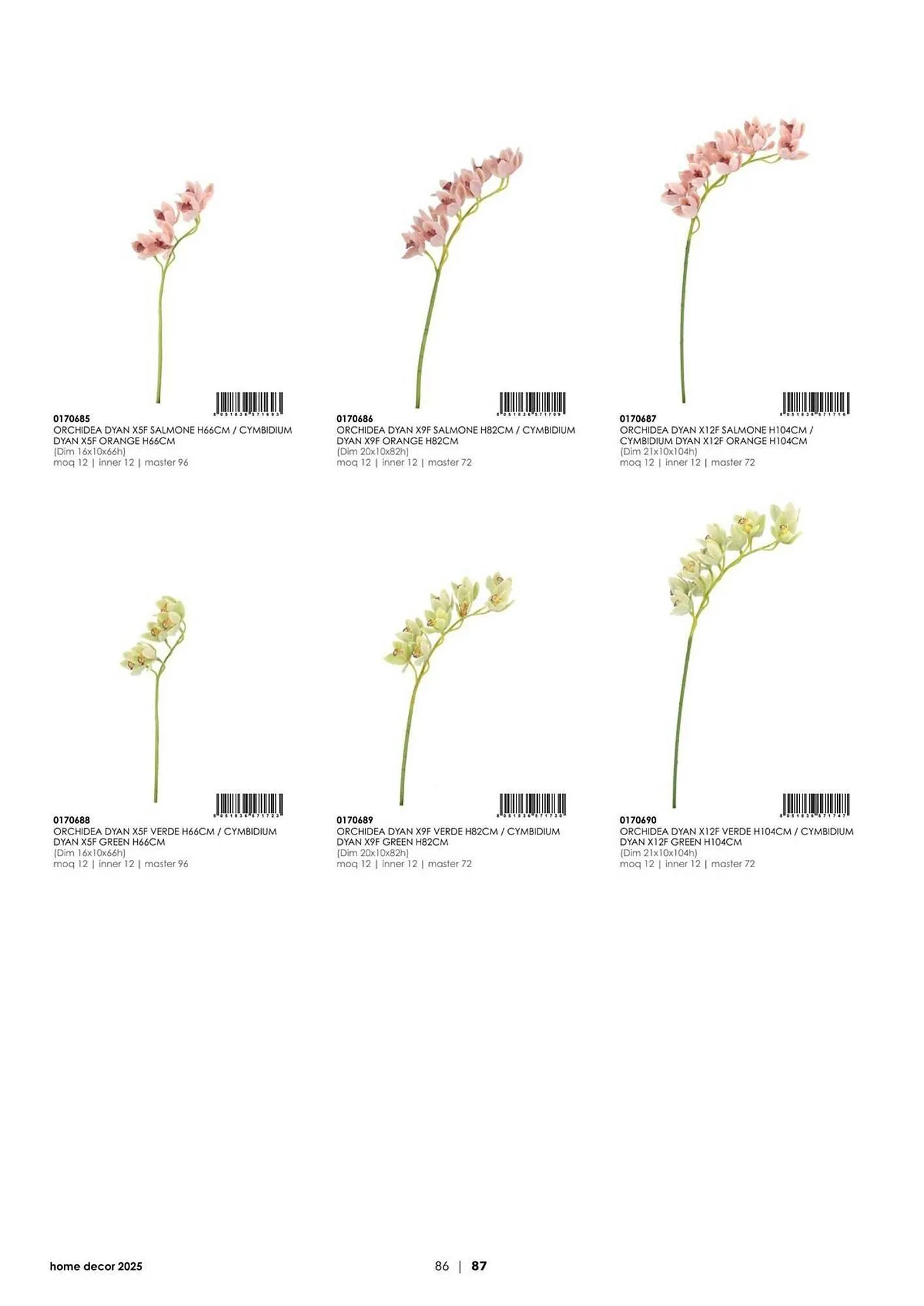 Volantino Bizzotto da 3 febbraio a 31 dicembre di 2025 - Pagina del volantino 88