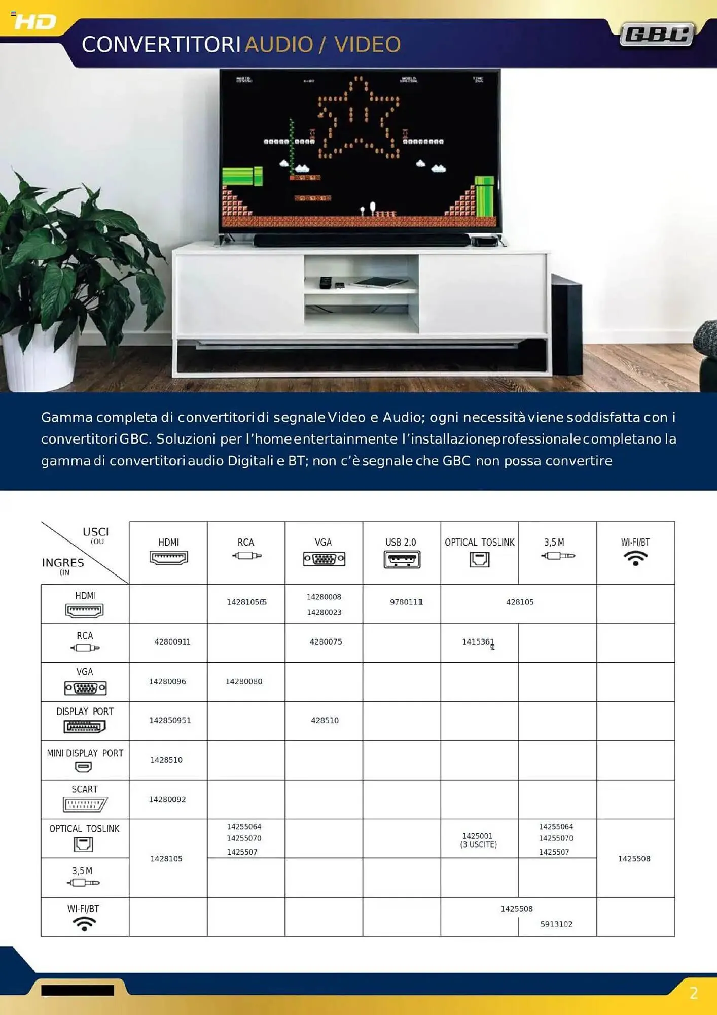 Volantino Gbc da 16 ottobre a 31 dicembre di 2025 - Pagina del volantino 21