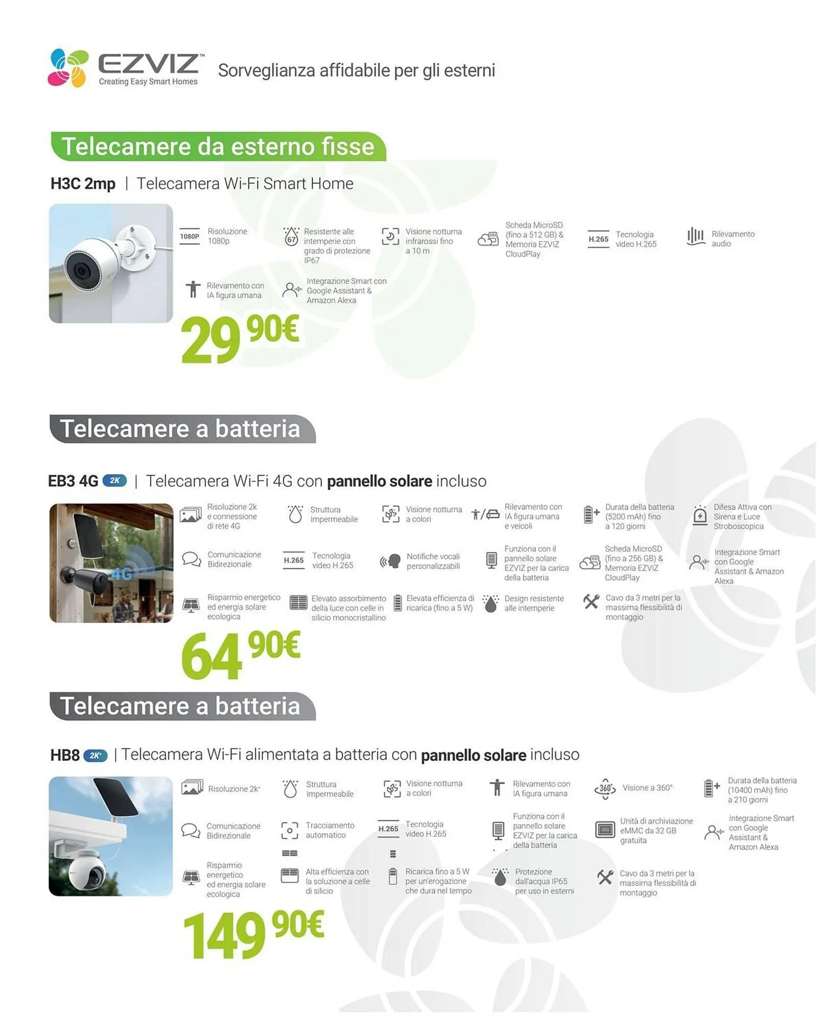 Volantino Trony da 31 luglio a 20 agosto di 2025 - Pagina del volantino 13