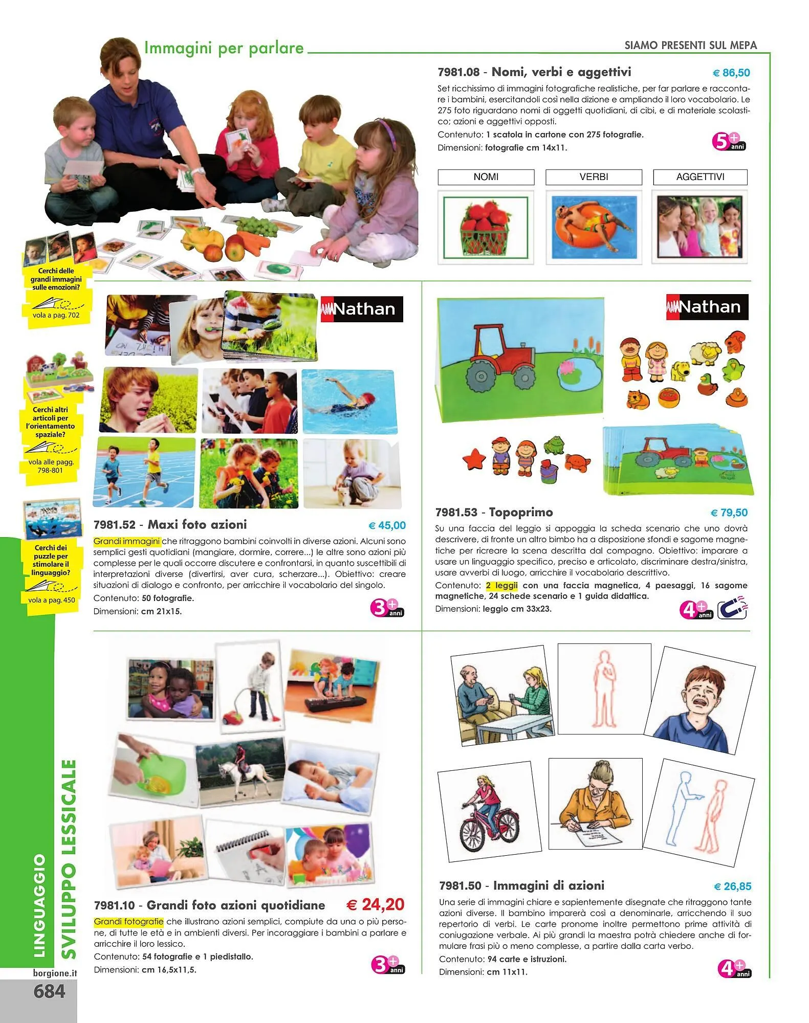 Volantino Borgione Sport da 31 dicembre a 31 dicembre di 2025 - Pagina del volantino 684