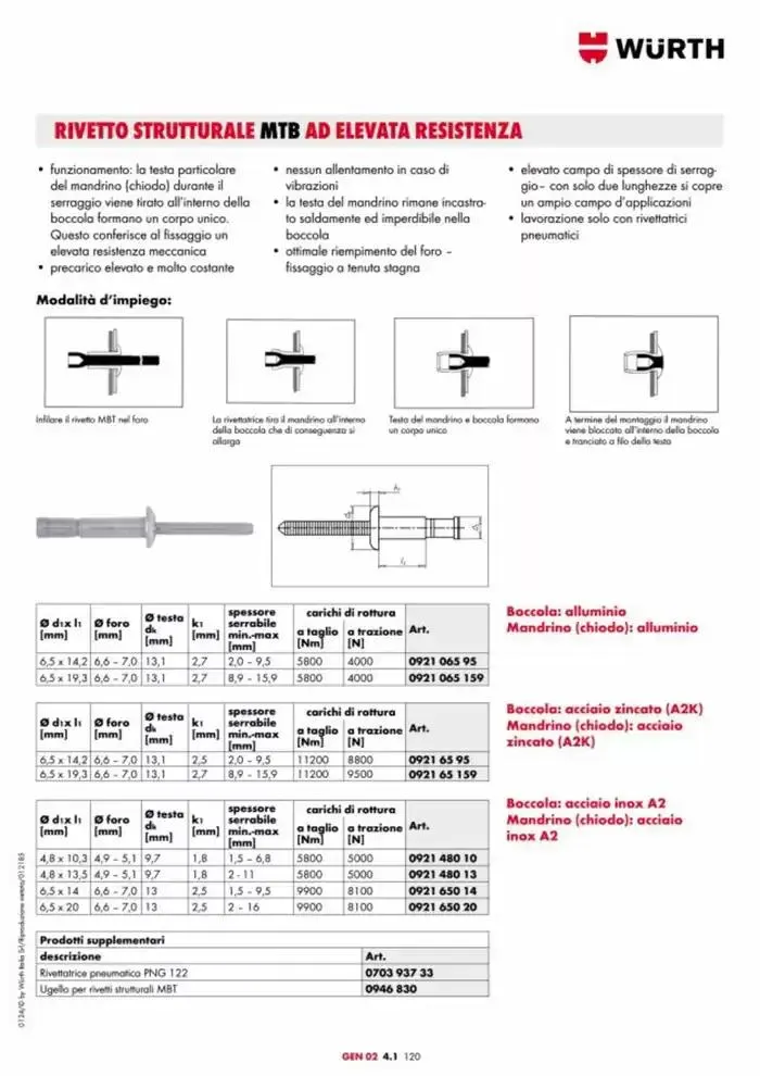 Catalogo generale da 29 aprile a 31 dicembre di 2025 - Pagina del volantino 881