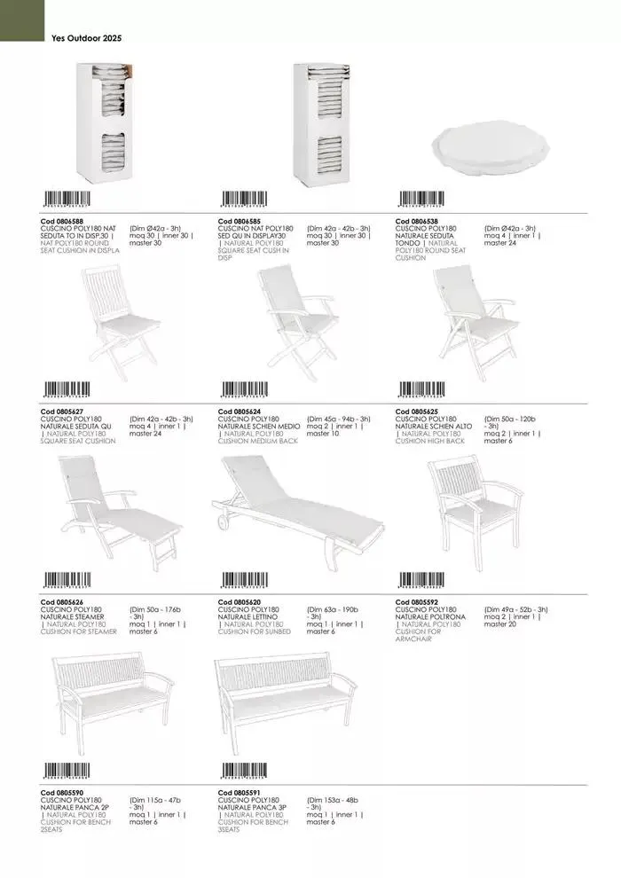 Outdoor 2025 da 21 gennaio a 31 dicembre di 2025 - Pagina del volantino 125