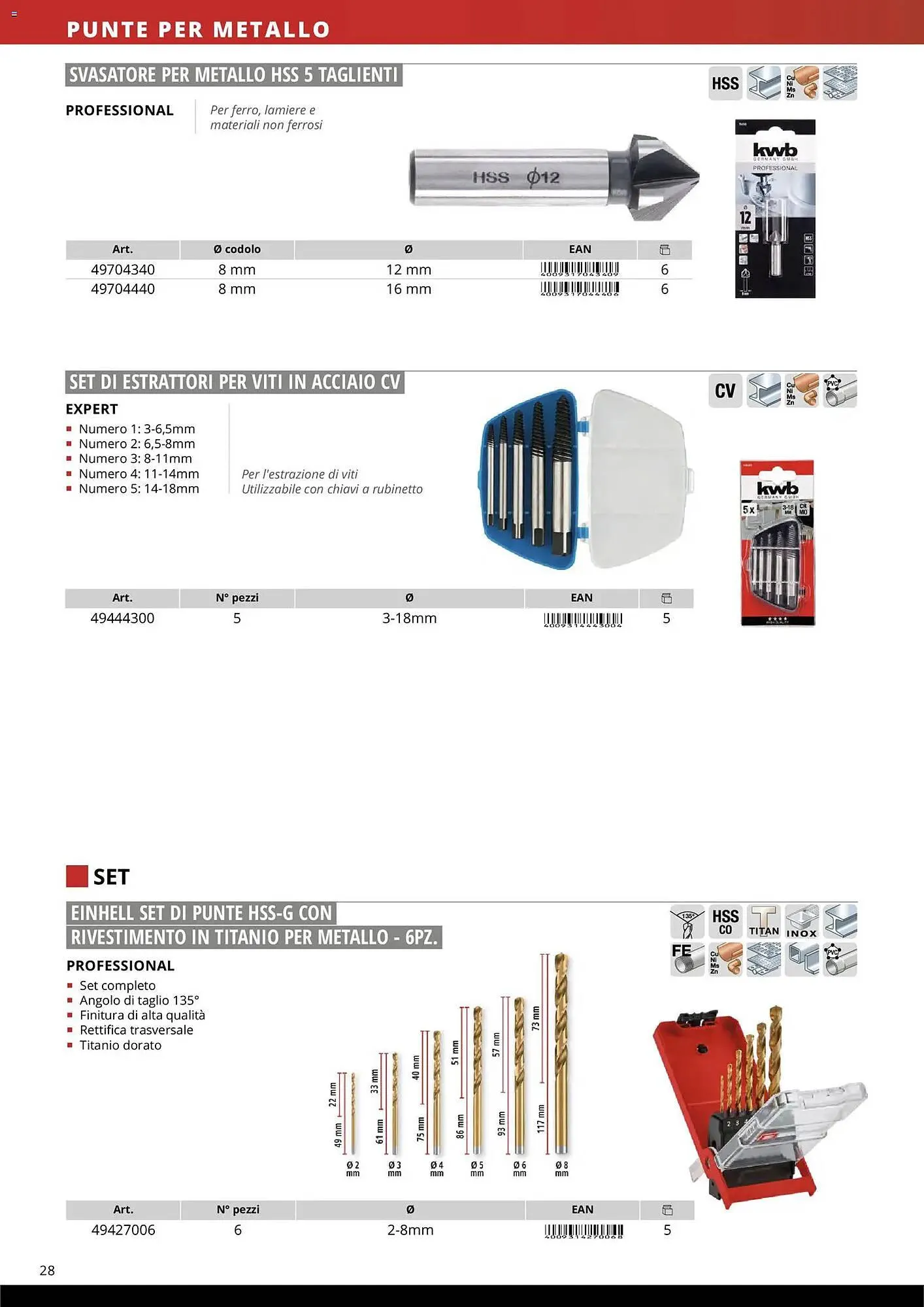 Volantino Einhell da 17 marzo a 31 dicembre di 2026 - Pagina del volantino 30
