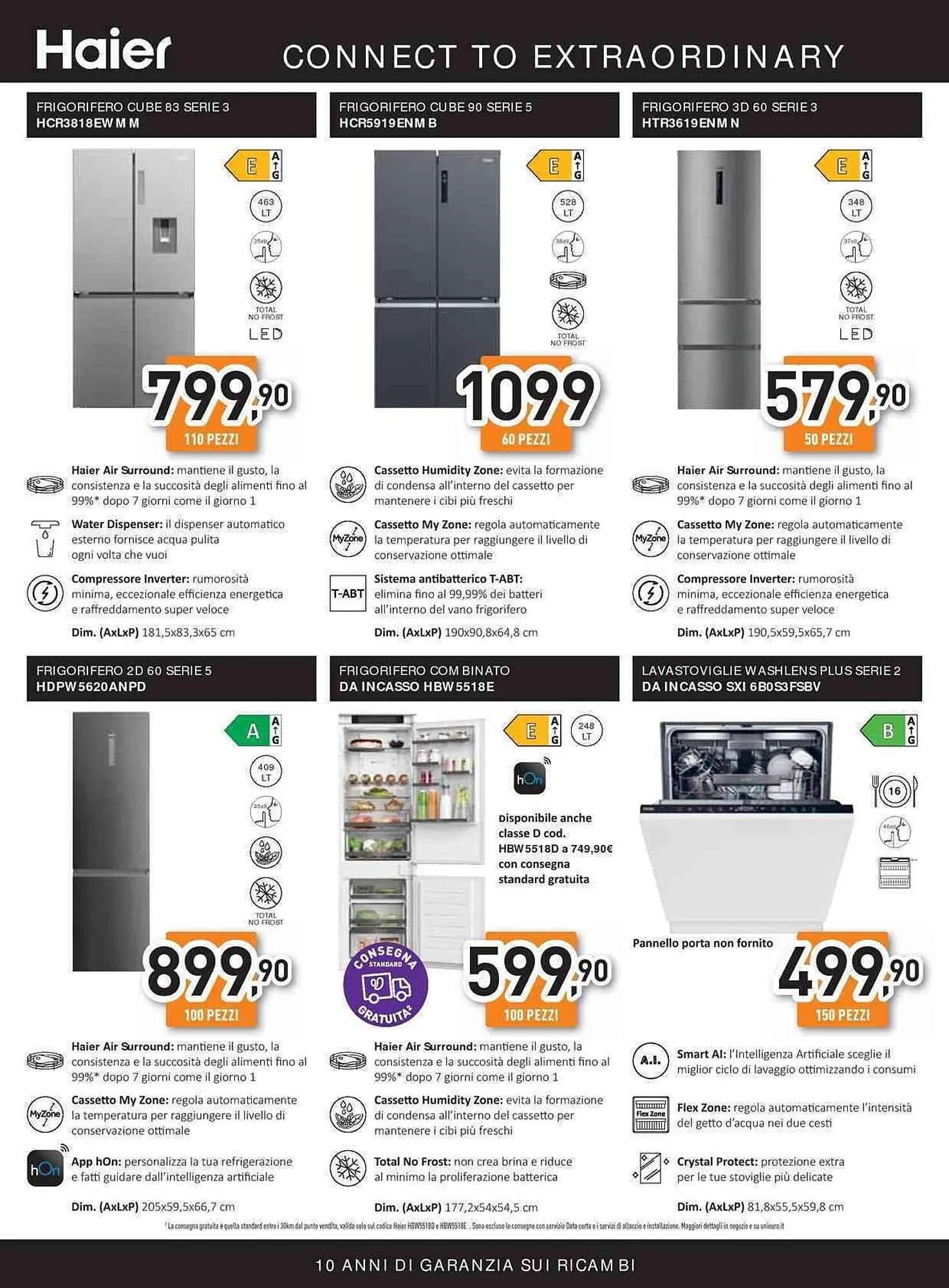 Volantino Unieuro da 19 giugno a 25 giugno di 2025 - Pagina del volantino 31