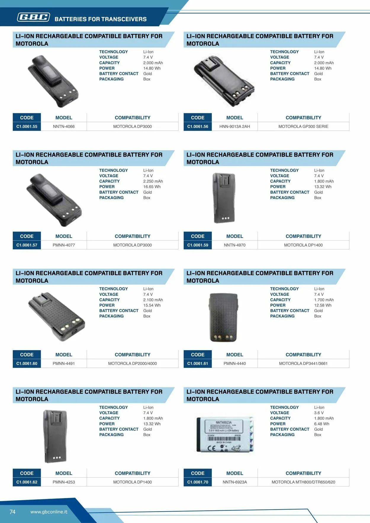 GBC Volantino attuale da 17 ottobre a 31 ottobre di 2025 - Pagina del volantino 74