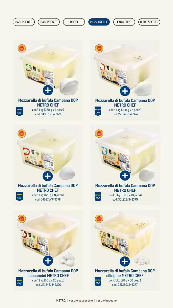 Catalogo Pizza & Gourment da 24 gennaio a 31 dicembre di 2025 - Pagina del volantino 15