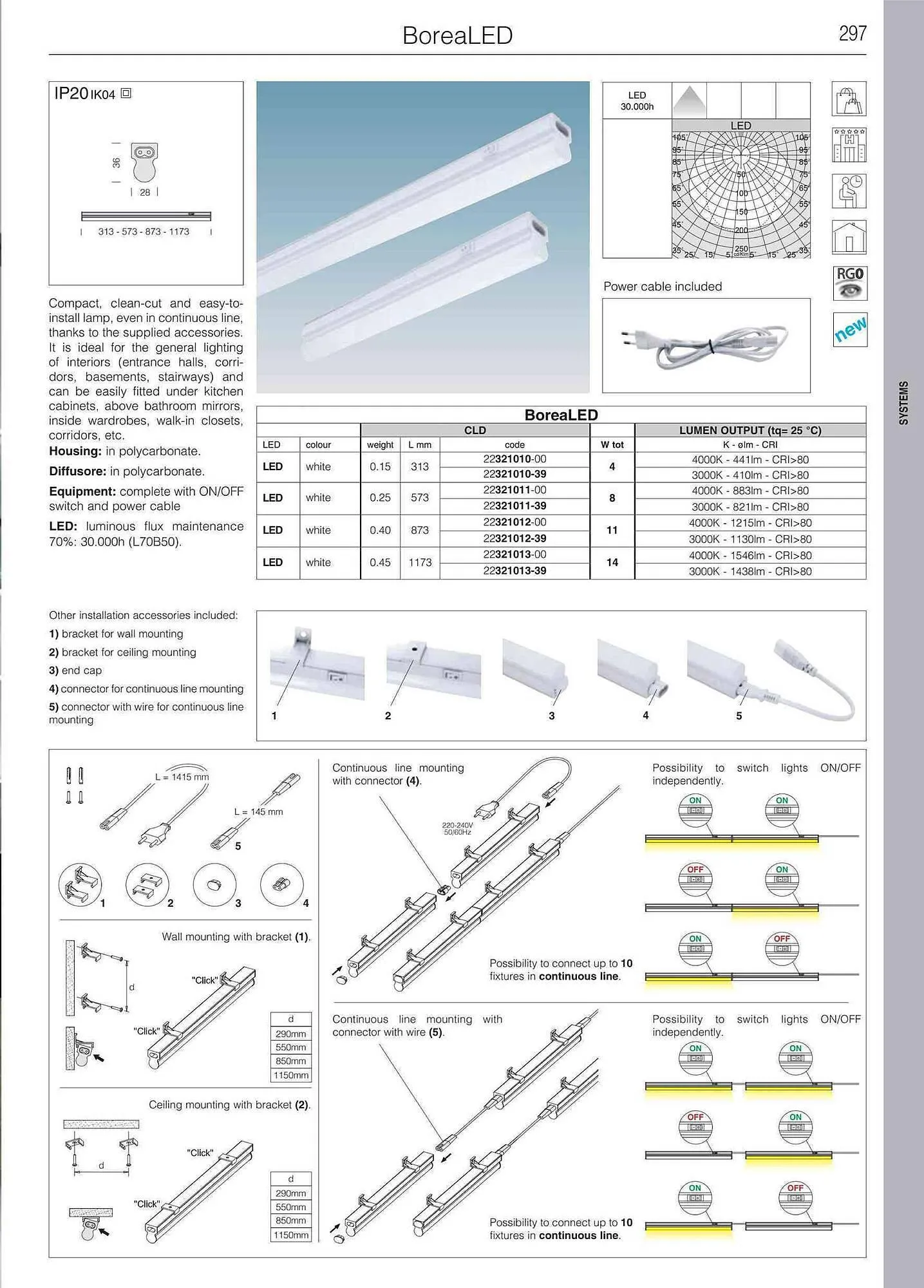 Volantino Disano da 12 giugno a 31 gennaio di 2024 - Pagina del volantino 299
