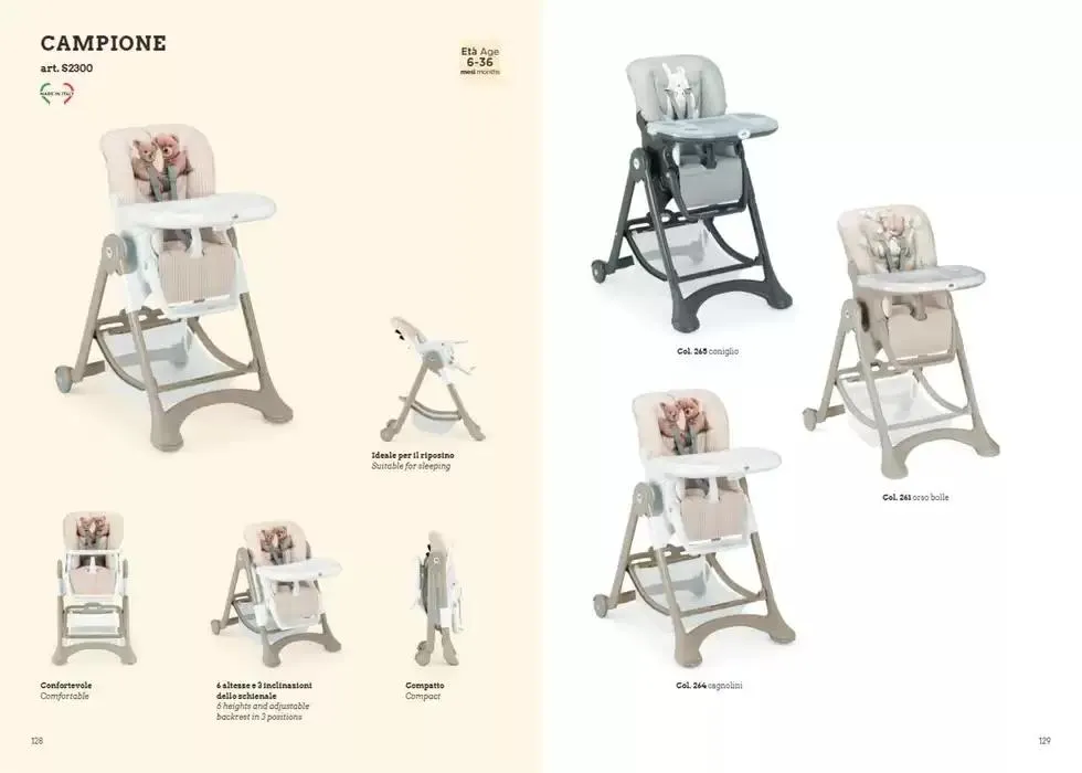 Catalogo 2025 da 7 gennaio a 31 dicembre di 2025 - Pagina del volantino 65