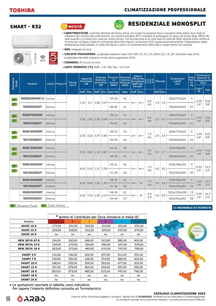Catalogo Climatizzazione 2025 da 1 gennaio a 31 dicembre di 2025 - Pagina del volantino 66