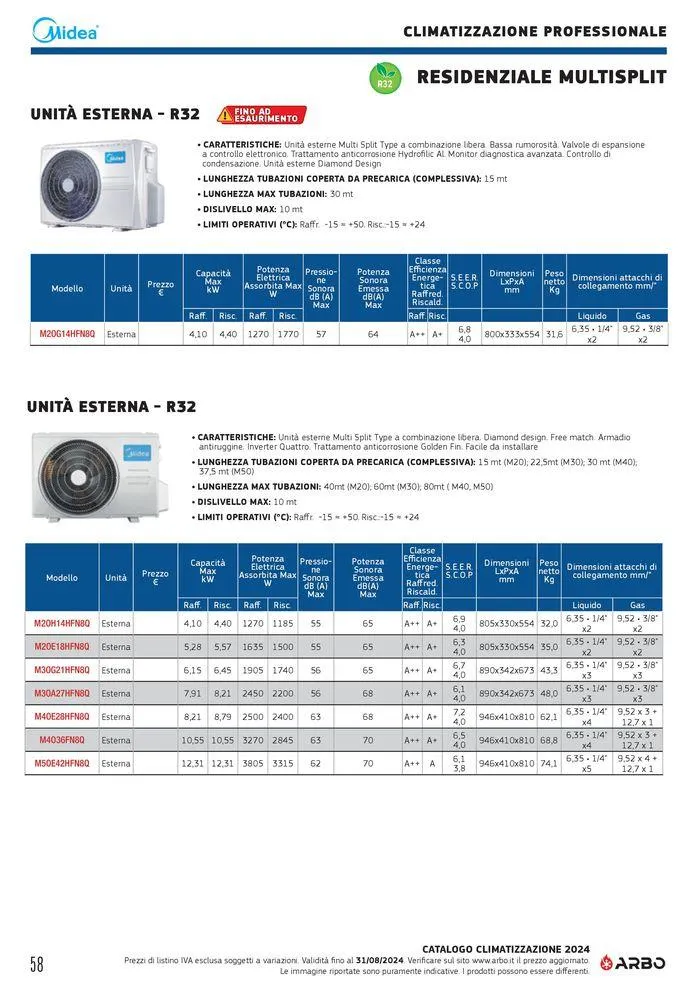 Catalogo climatizzazione 2024 da 17 maggio a 31 dicembre di 2024 - Pagina del volantino 58