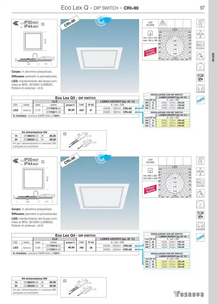 Fosnova LED 24/25 da 16 gennaio a 31 ottobre di 2025 - Pagina del volantino 99