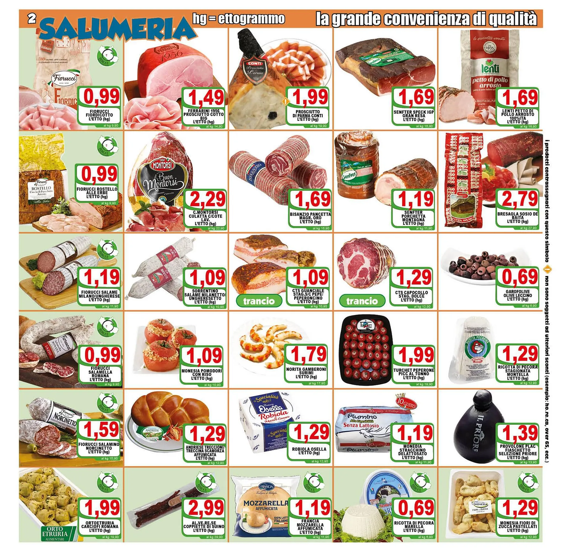 Volantino Top Supermercati da 11 agosto a 22 agosto di 2023 - Pagina del volantino 2