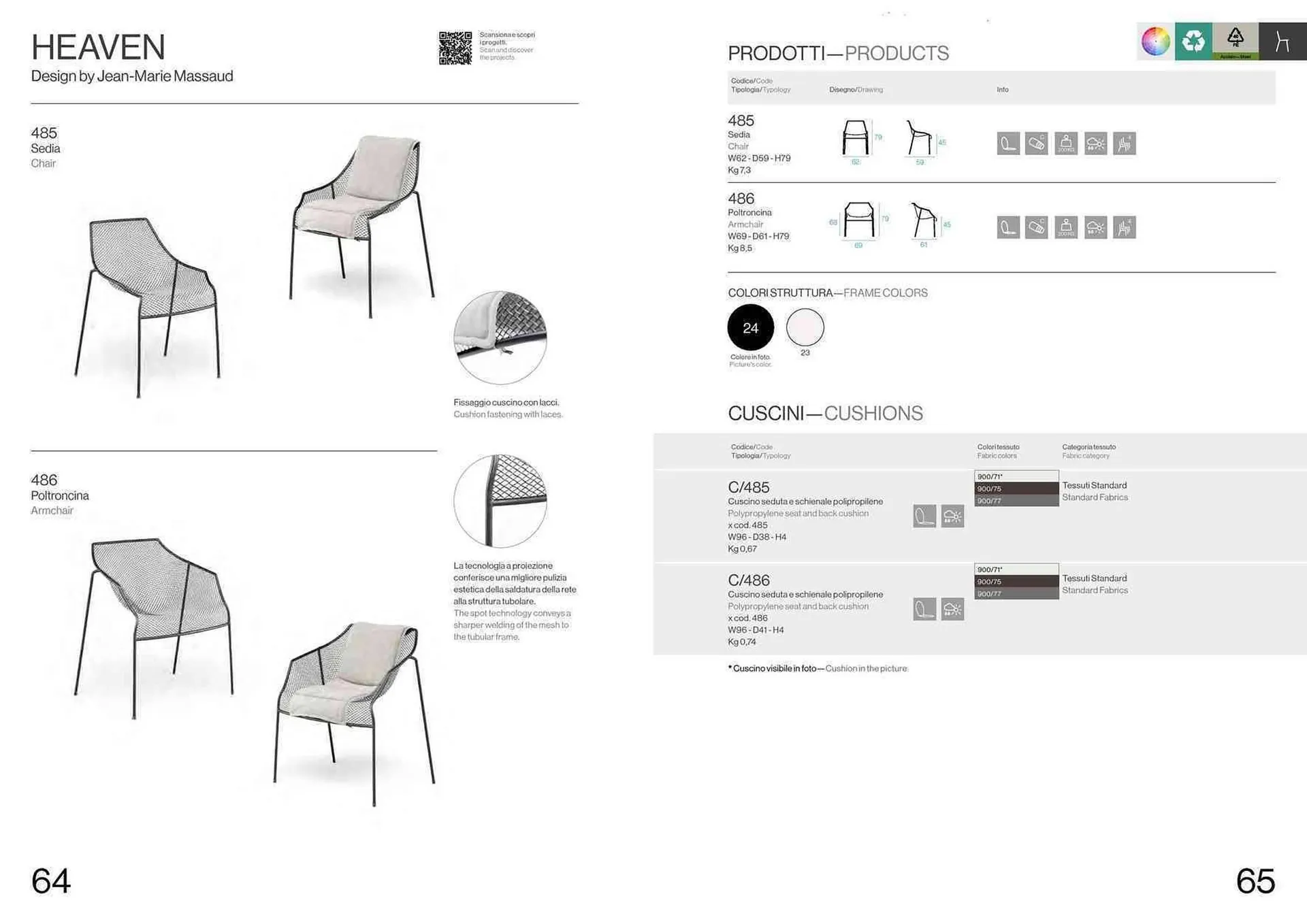 Volantino Emu da 22 settembre a 31 dicembre di 2024 - Pagina del volantino 34
