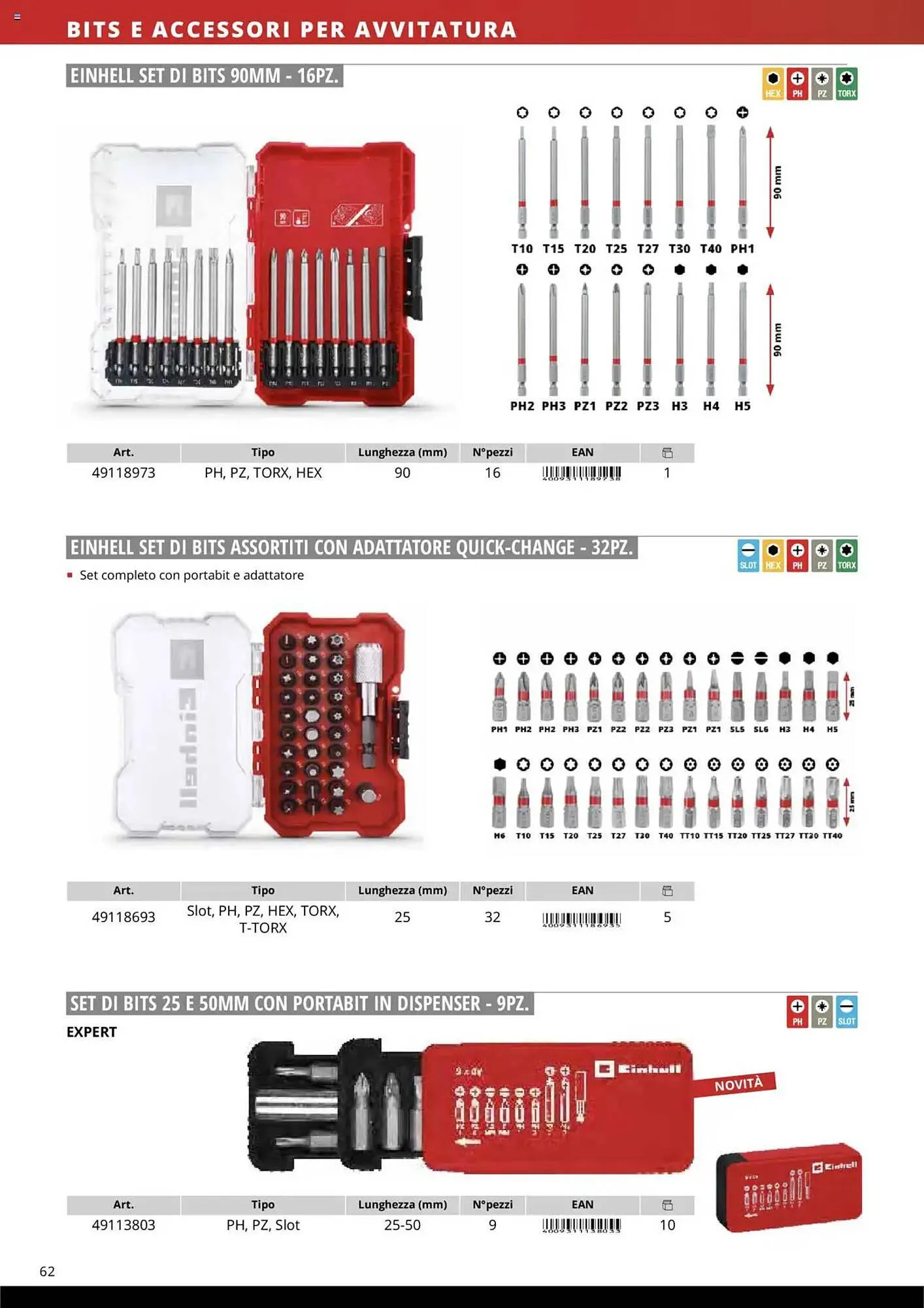 Volantino Einhell da 10 ottobre a 31 dicembre di 2025 - Pagina del volantino 64