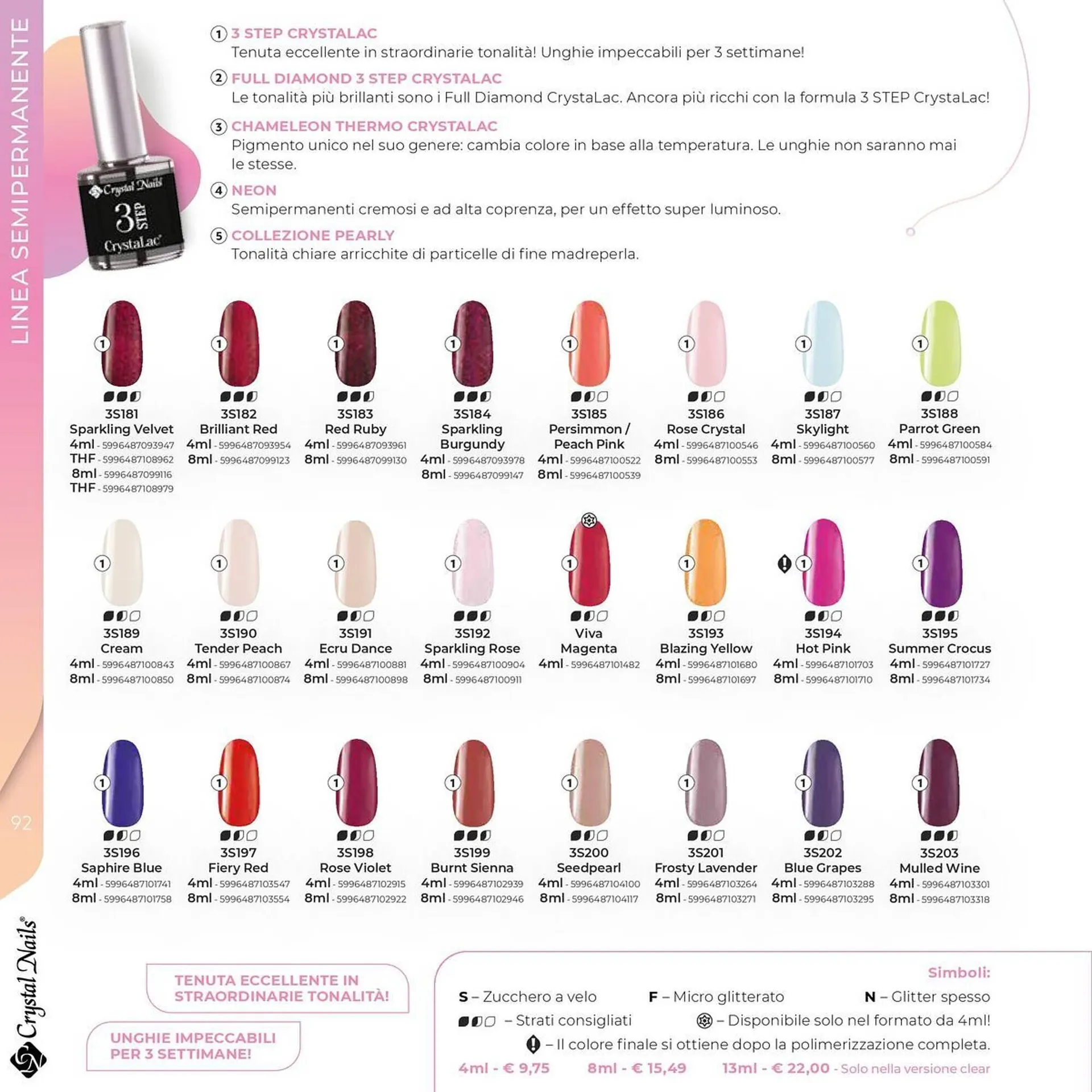 Volantino Crystal Nails da 1 luglio a 31 dicembre di 2025 - Pagina del volantino 92