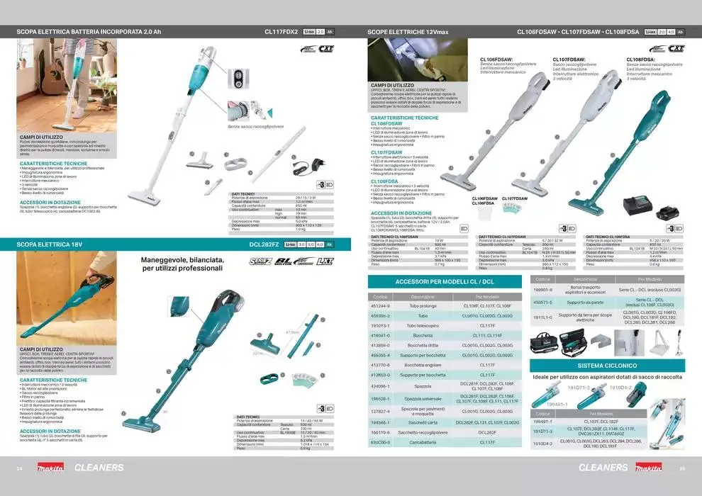 Cleaners 2025 da 25 aprile a 31 dicembre di 2025 - Pagina del volantino 13