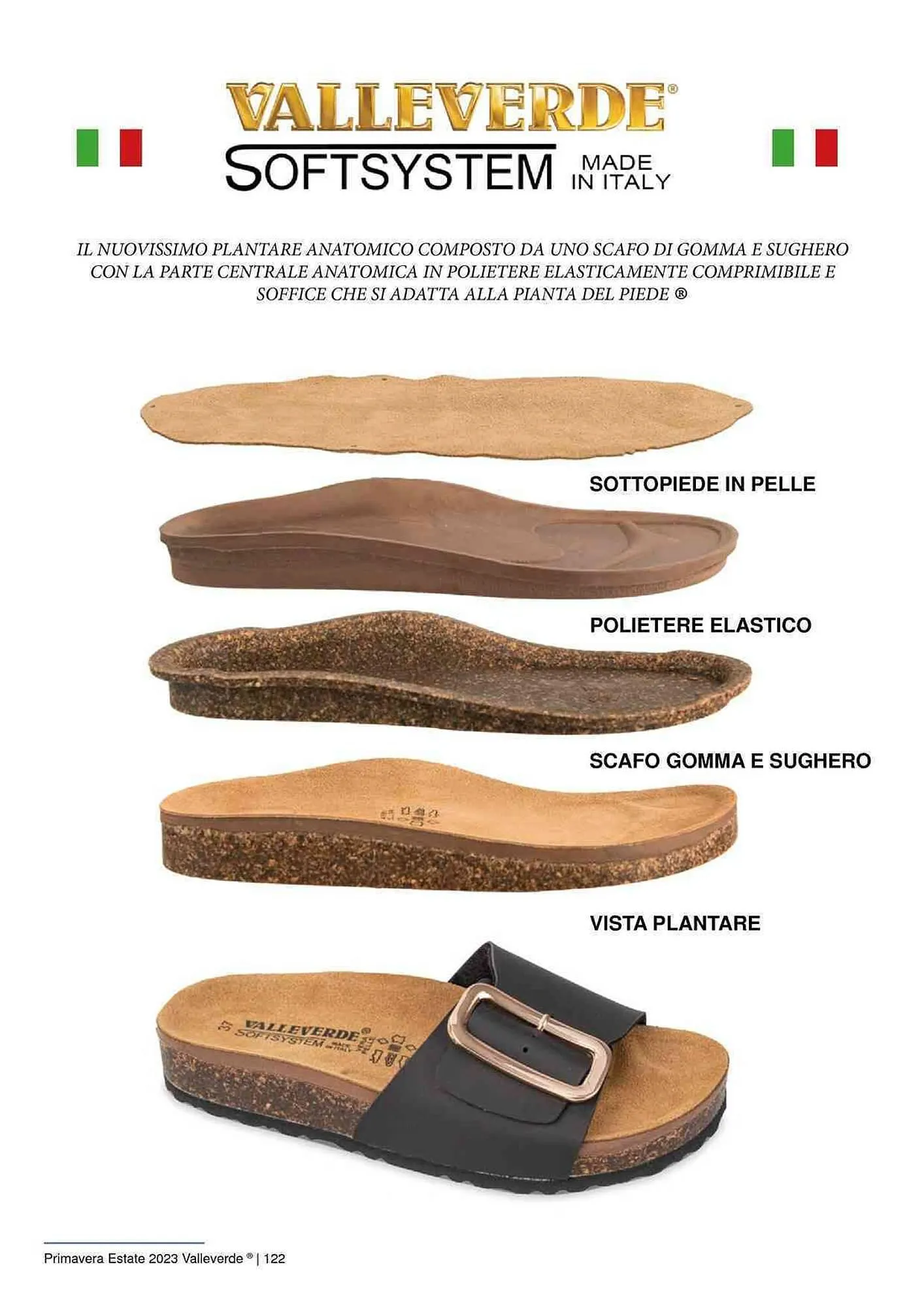 Volantino Valleverde da 31 agosto a 30 settembre di 2023 - Pagina del volantino 122