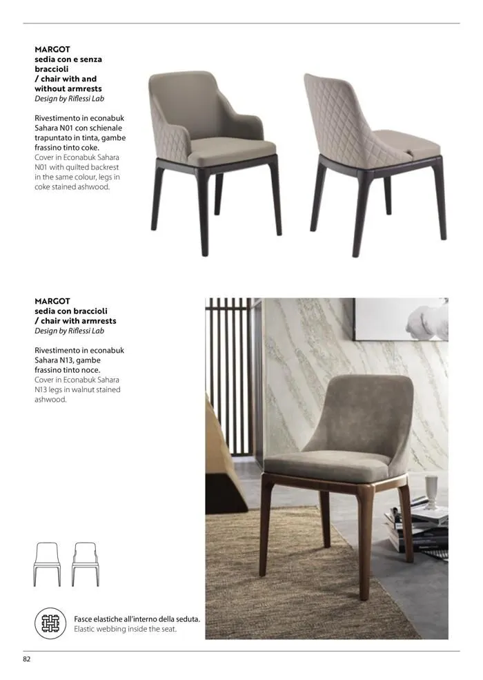 Ideas for my home da 22 febbraio a 30 giugno di 2024 - Pagina del volantino 84