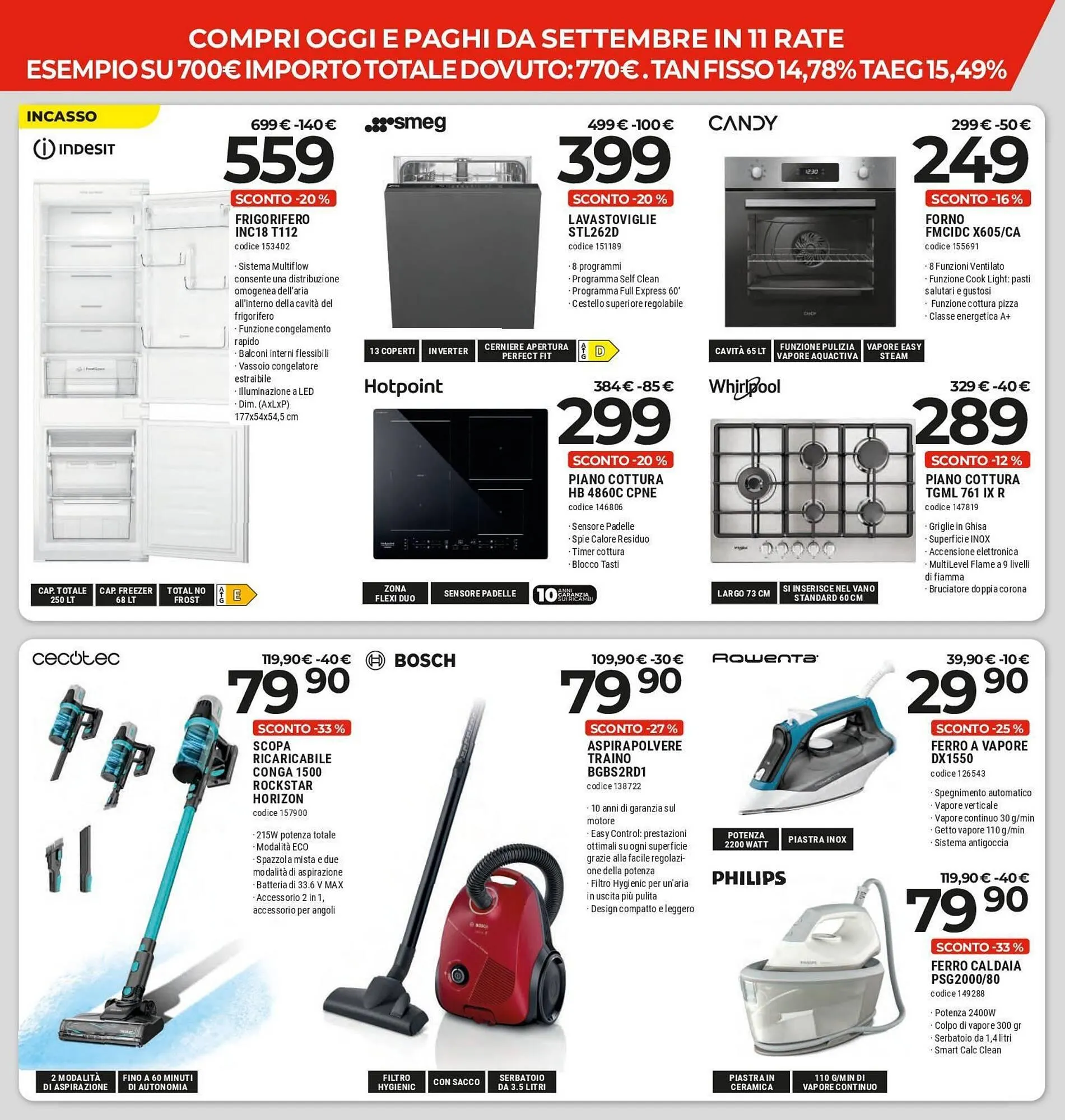 Volantino Elettrosintesi da 6 giugno a 3 luglio di 2025 - Pagina del volantino 8