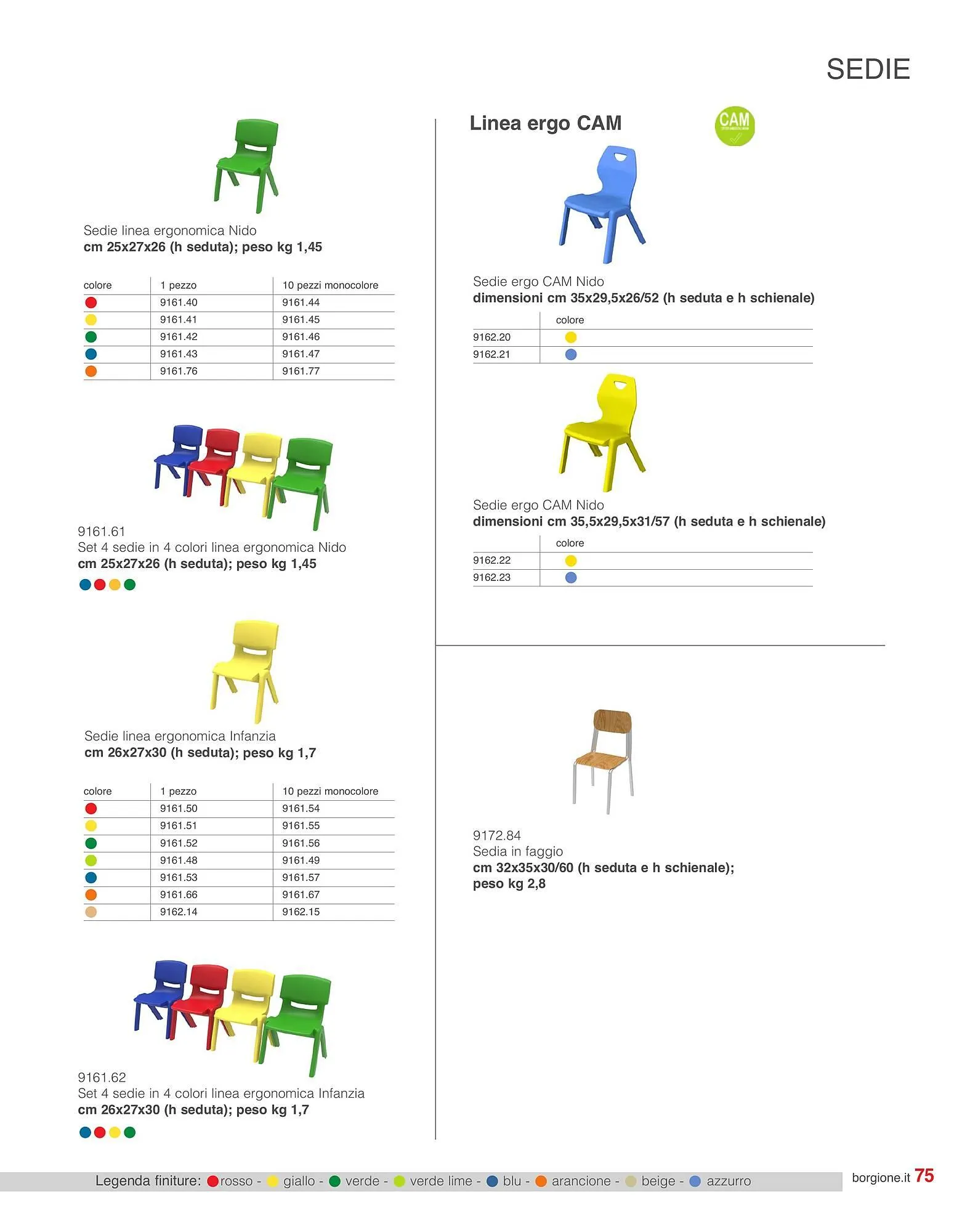 Volantino Borgione da 27 febbraio a 3 marzo di 2026 - Pagina del volantino 75