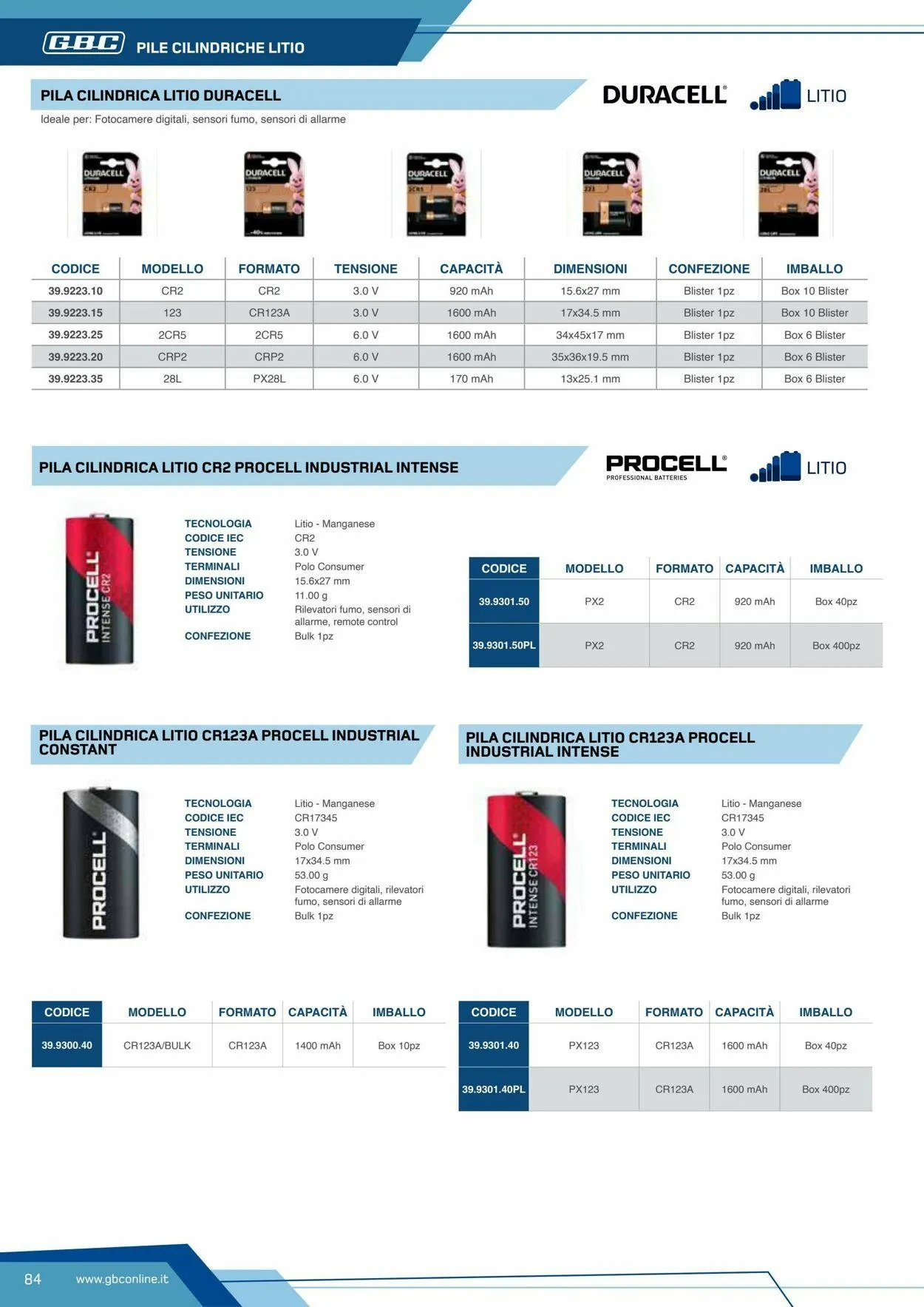 GBC Volantino attuale da 19 maggio a 2 giugno di 2025 - Pagina del volantino 84