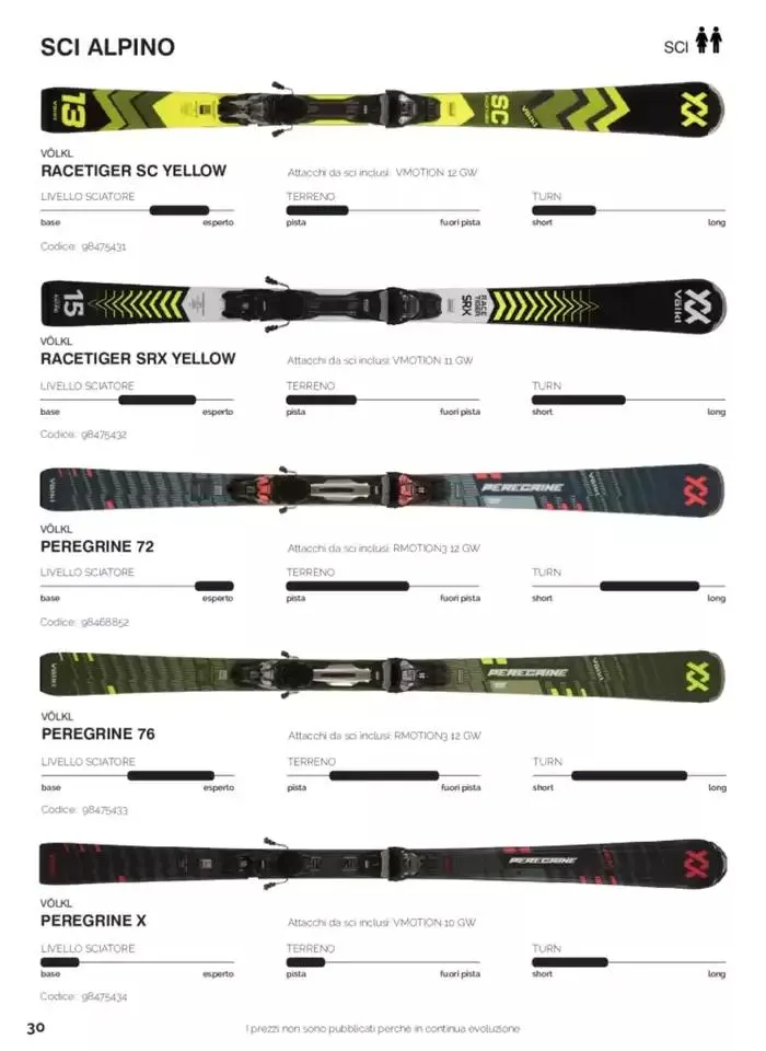 Catalogo Neve - FW 2024/2025 da 1 gennaio a 31 dicembre di 2025 - Pagina del volantino 222