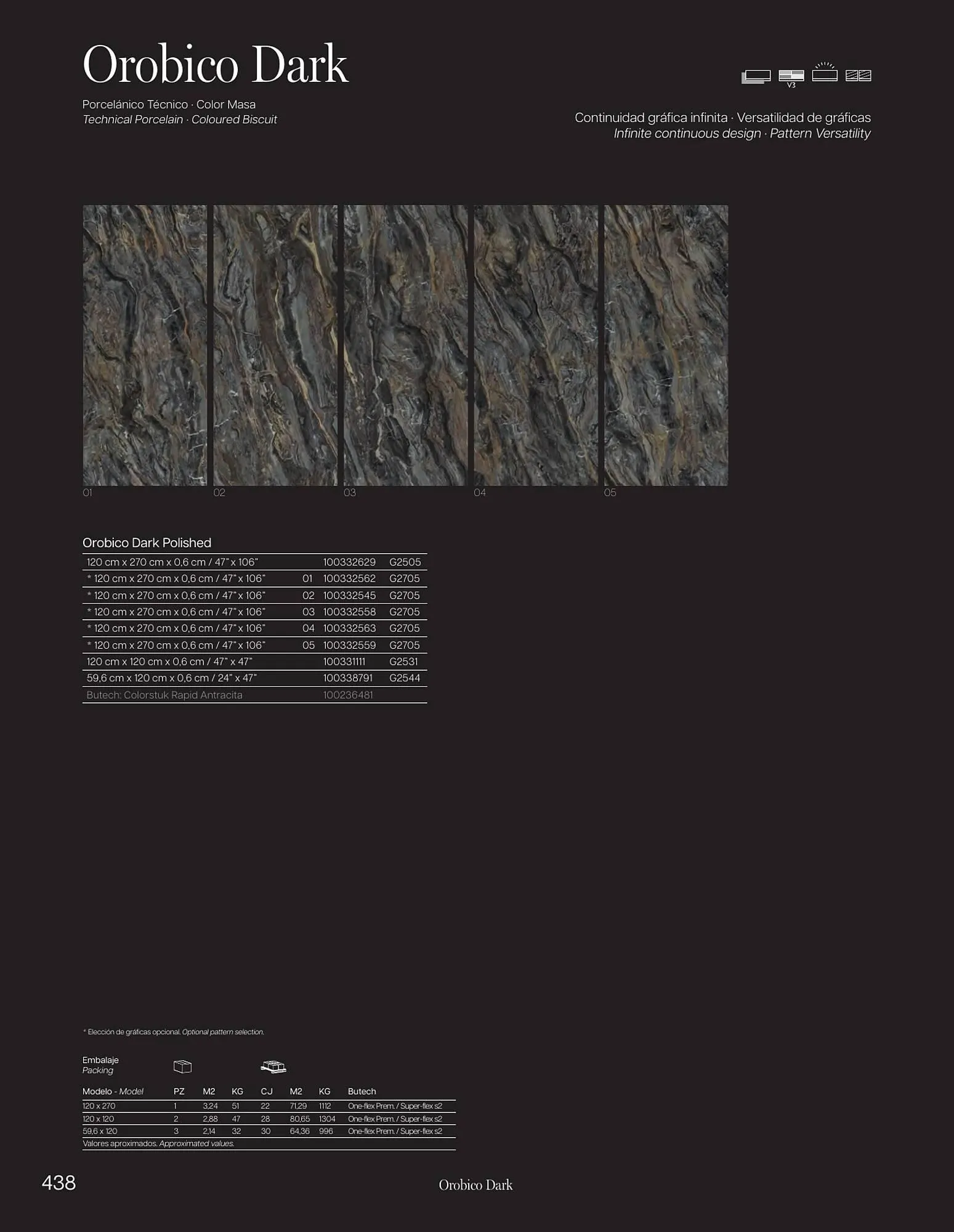 Volantino Porcelanosa da 9 aprile a 28 dicembre di 2024 - Pagina del volantino 440