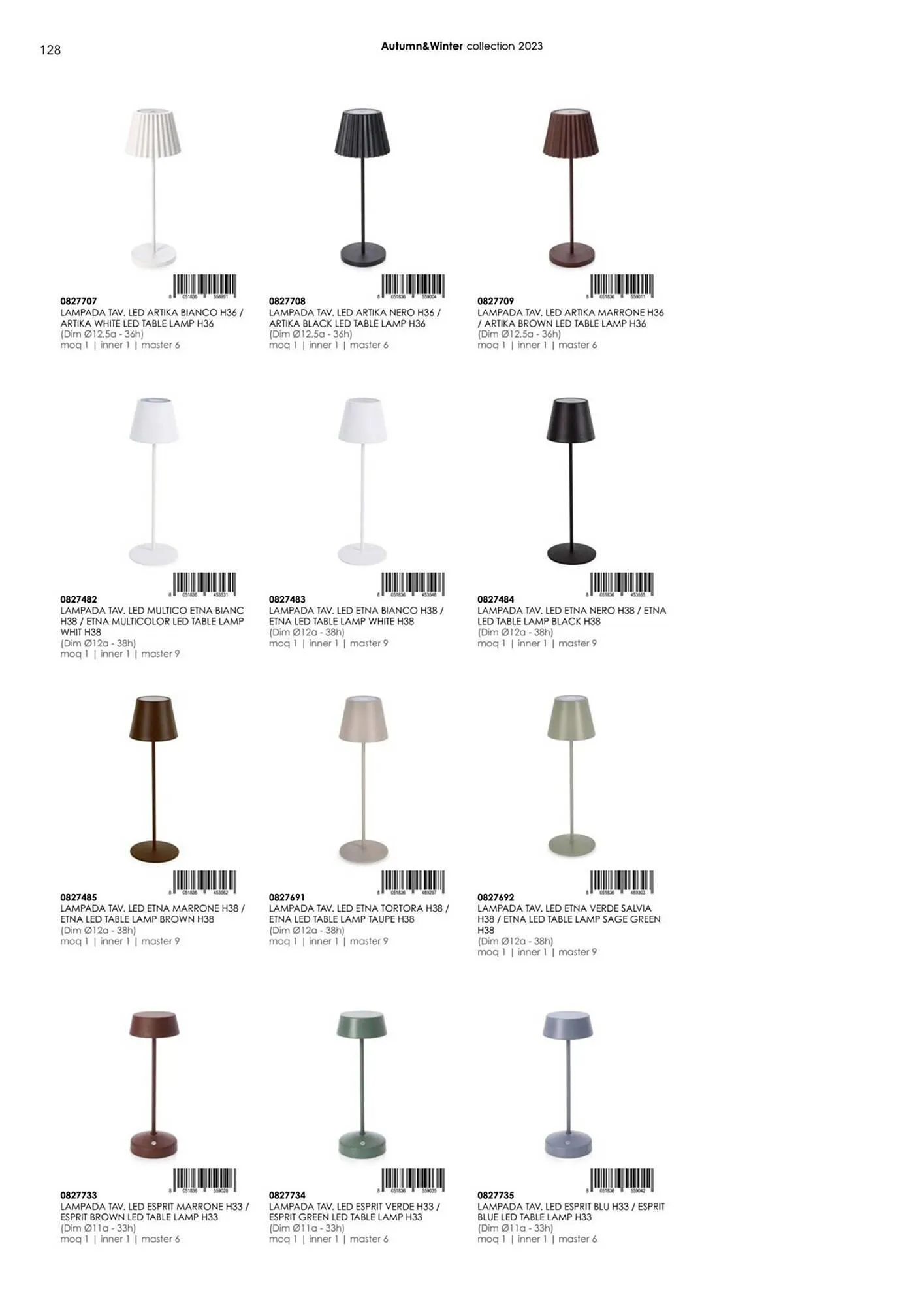 Volantino Bizzotto da 20 settembre a 28 dicembre di 2024 - Pagina del volantino 130