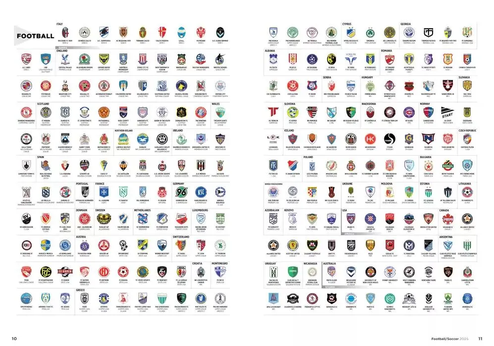 Football/Soccer 2025 Catalogue da 11 febbraio a 31 dicembre di 2025 - Pagina del volantino 7