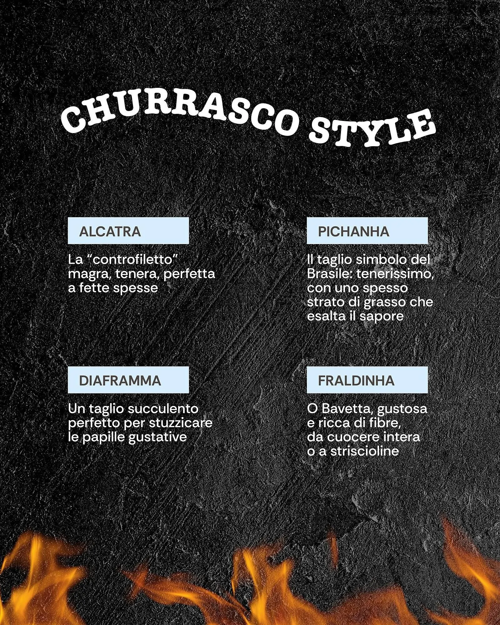 Volantino Centro Carne da 4 luglio a 2 agosto di 2025 - Pagina del volantino 3