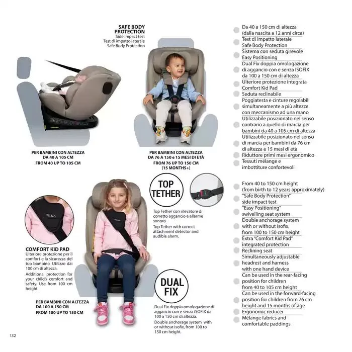 Catalogo da 7 gennaio a 31 dicembre di 2025 - Pagina del volantino 132