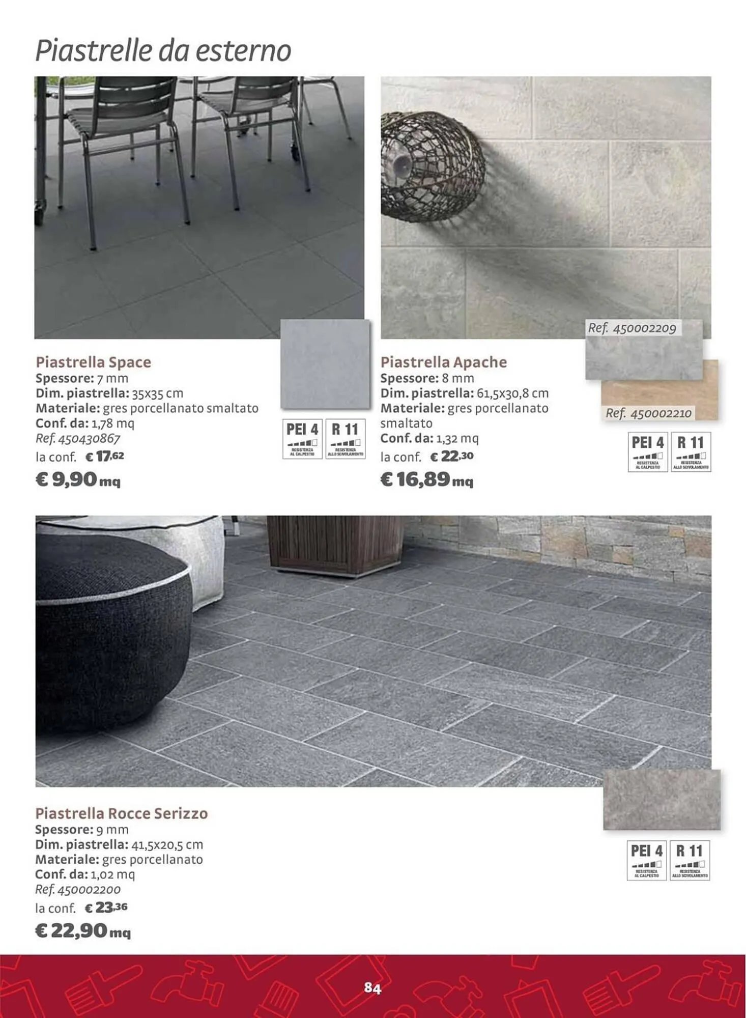 Volantino Bricocenter da 14 giugno a 31 dicembre di 2023 - Pagina del volantino 84