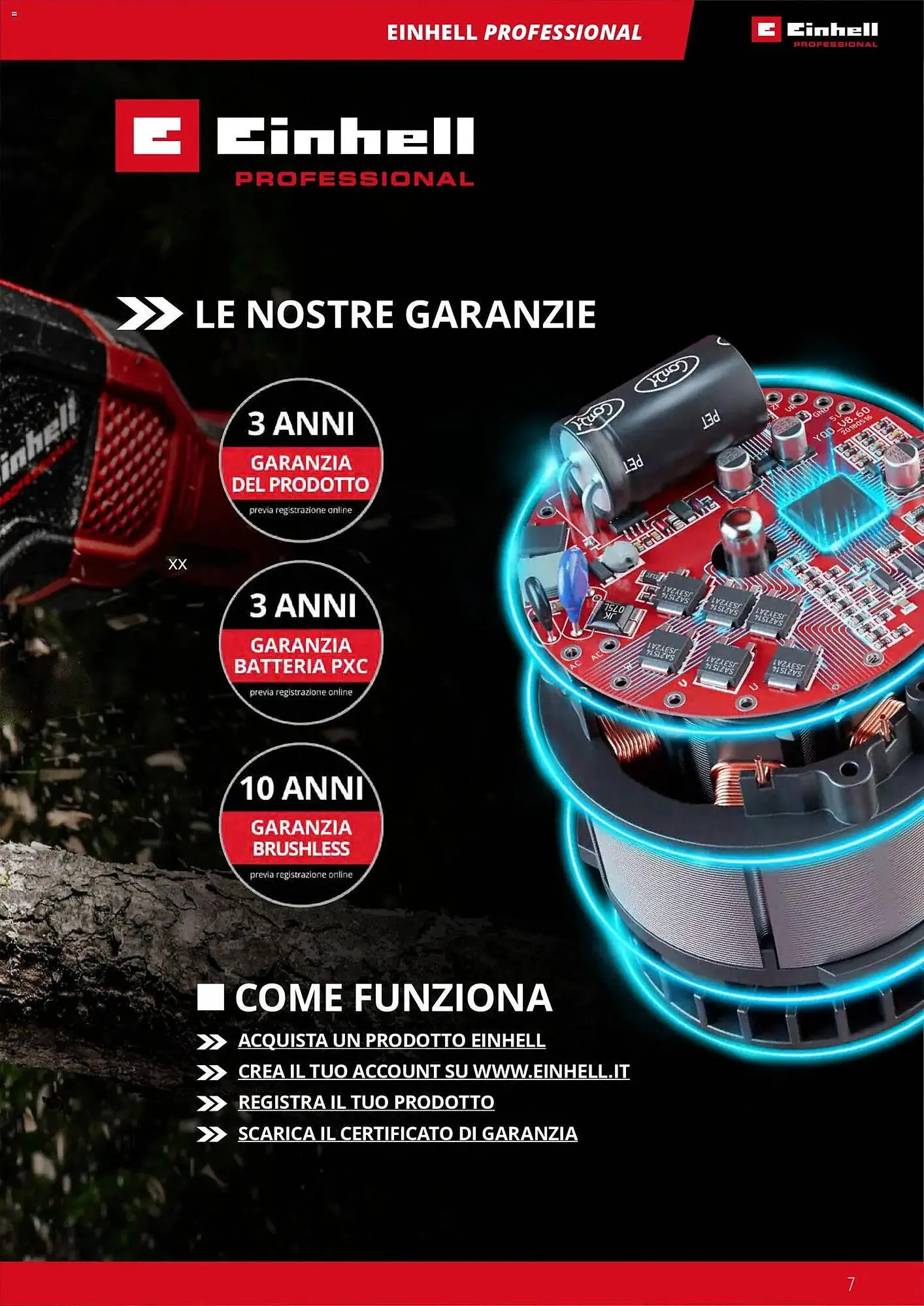 Volantino Einhell da 2 marzo a 30 settembre di 2026 - Pagina del volantino 9