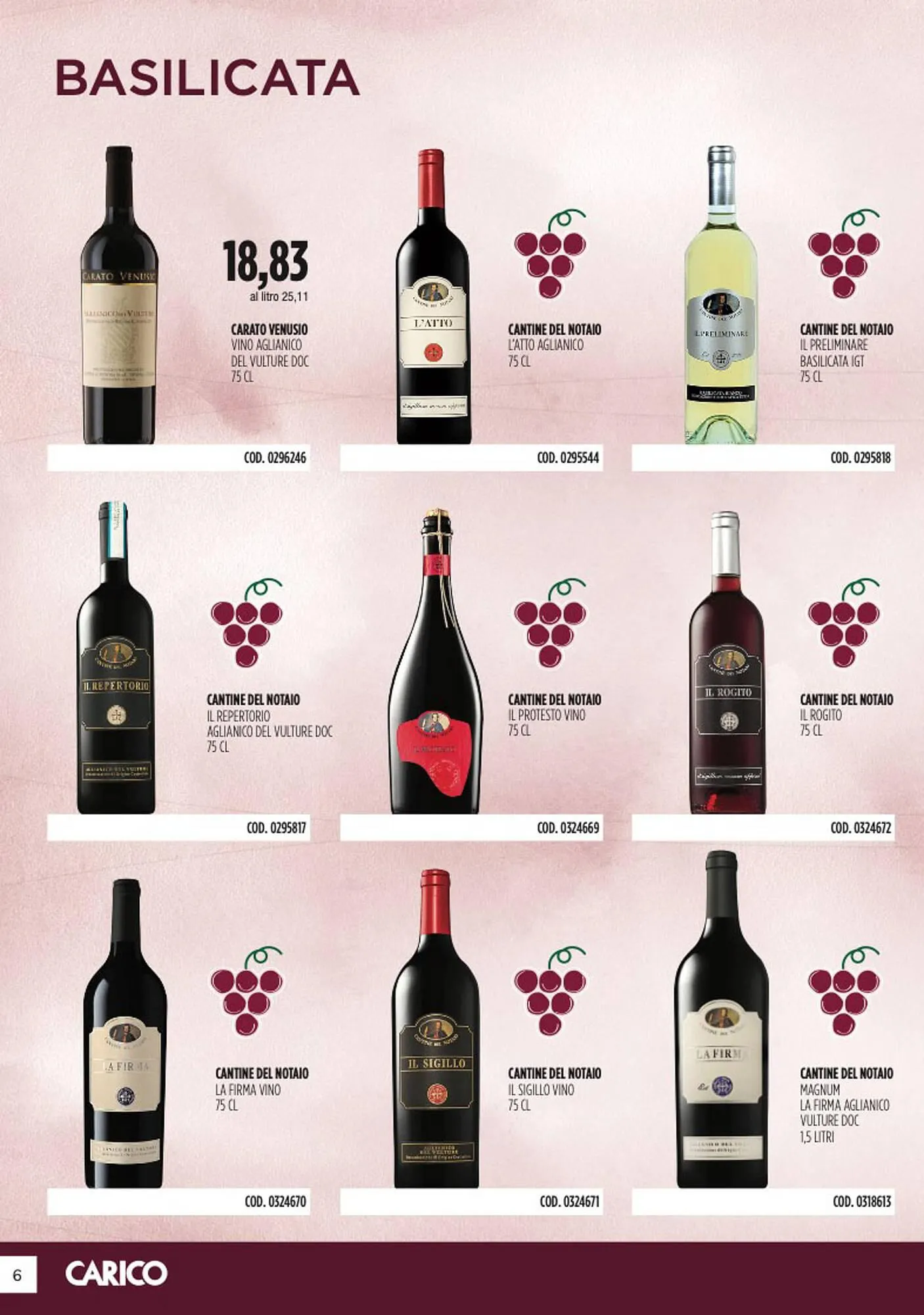 Volantino Carico Cash & Carry da 31 ottobre a 31 dicembre di 2025 - Pagina del volantino 6